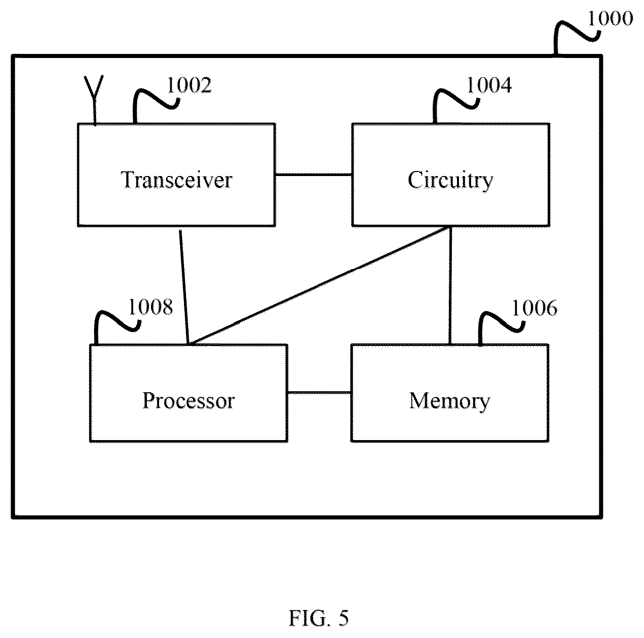 Patent US12108430 Figure 5 – Wireless communication method, network device and terminal device