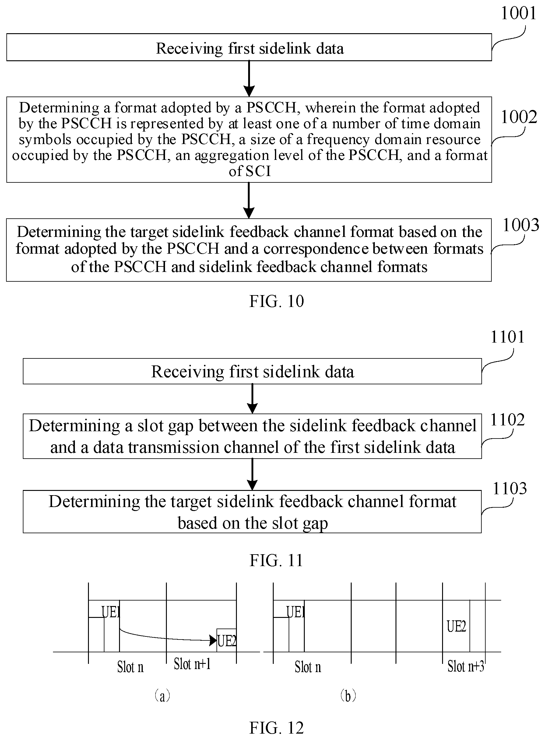 Patent US12108431 Figure 4 – Method, apparatus, device, and system for determining sidelink feedback channel, and storage medium