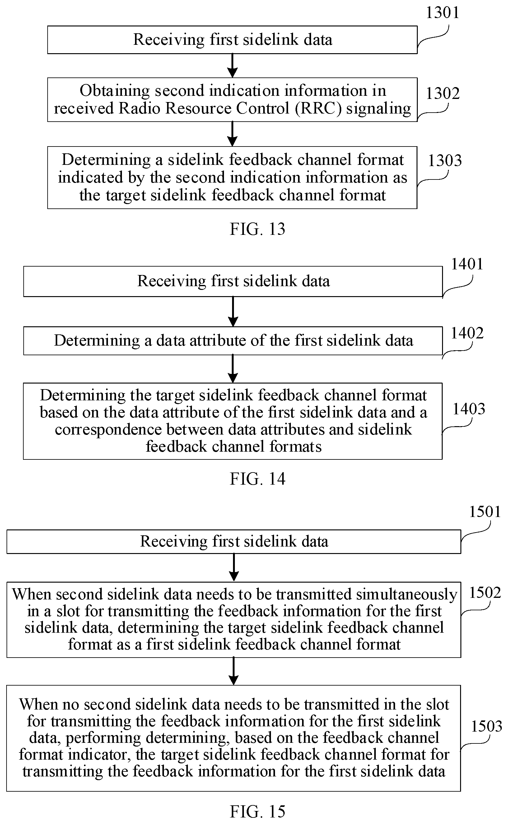 Patent US12108431 Figure 5 – Method, apparatus, device, and system for determining sidelink feedback channel, and storage medium