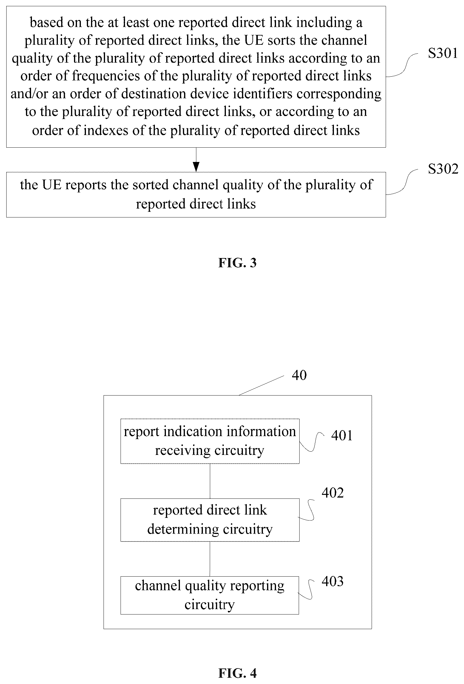 Patent US12108432 Figure 2 – Channel quality reporting method and apparatus of direct link, storage medium, and user equipment
