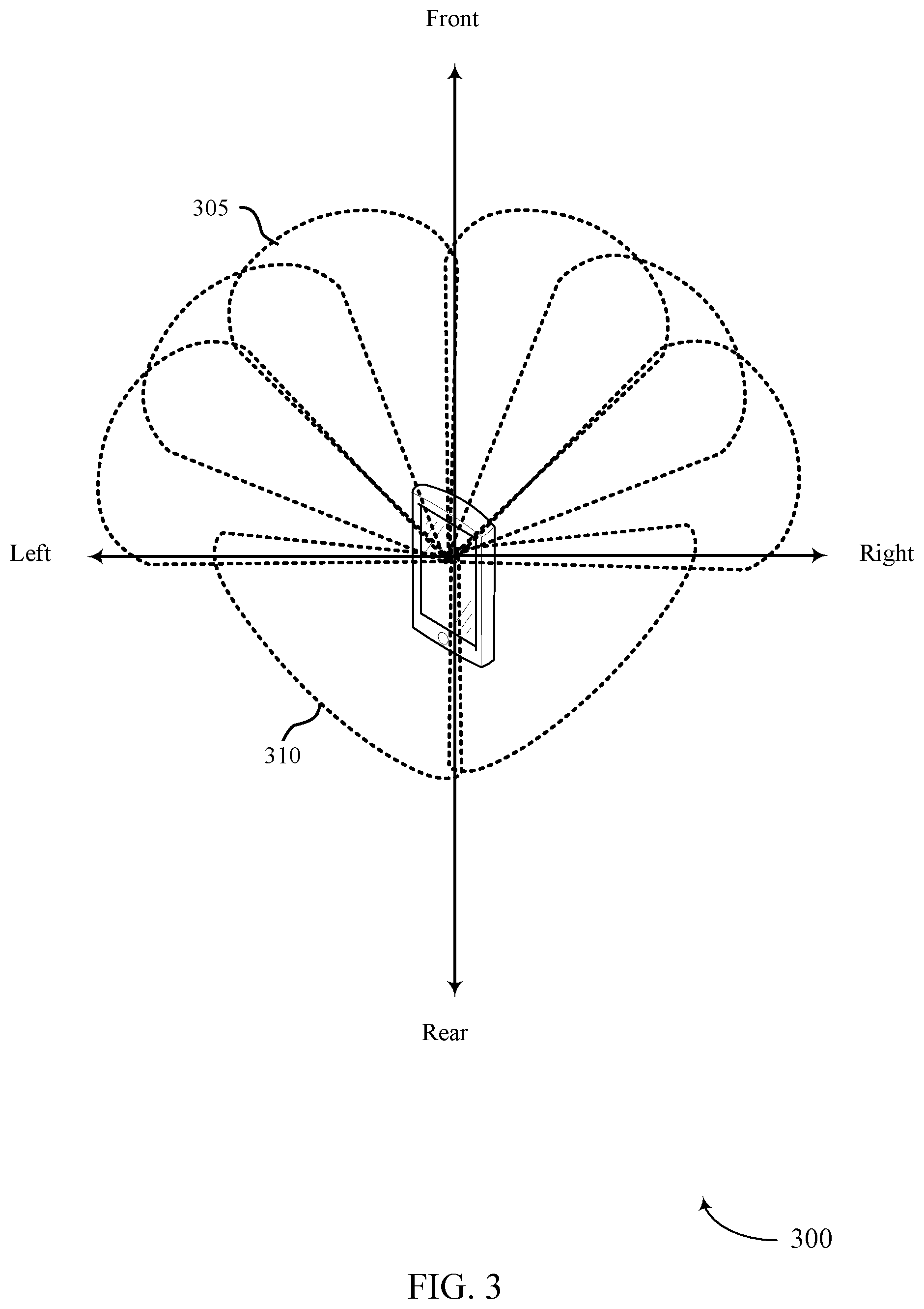 Patent US12108433 Figure 3 – Sidelink groupcast over millimeter wave frequency bands