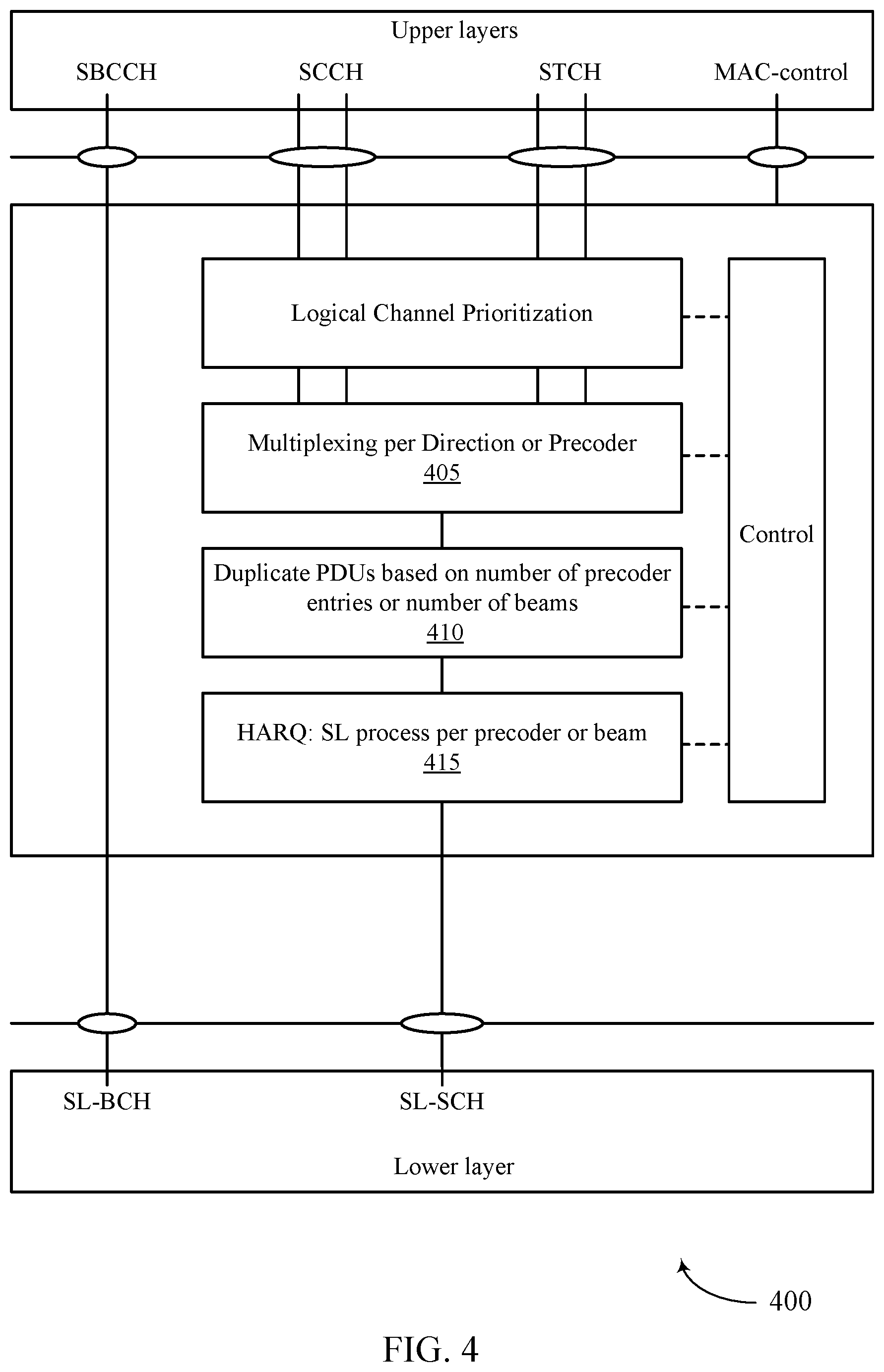 Patent US12108433 Figure 4 – Sidelink groupcast over millimeter wave frequency bands