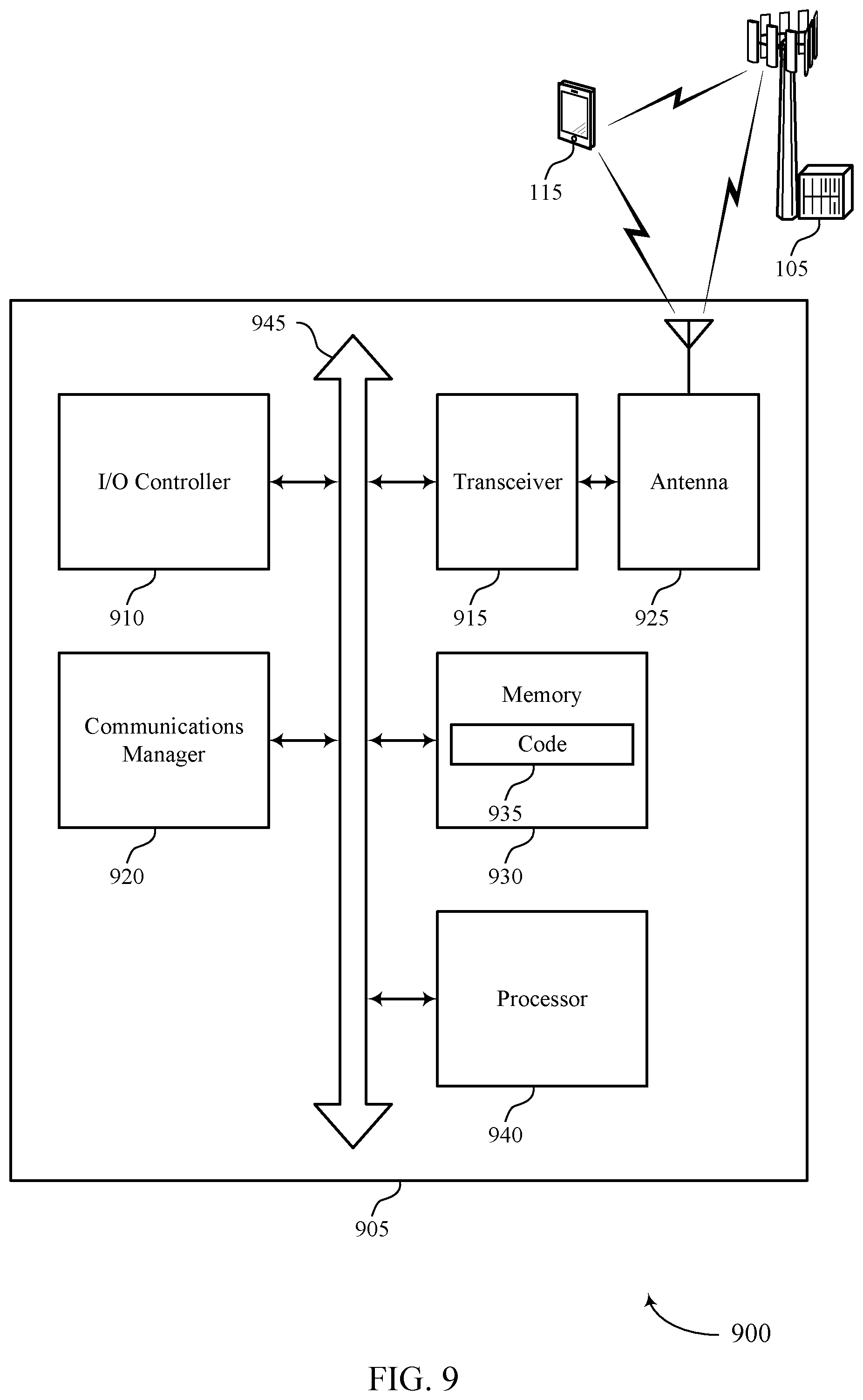 Patent US12108433 Figure 9 – Sidelink groupcast over millimeter wave frequency bands