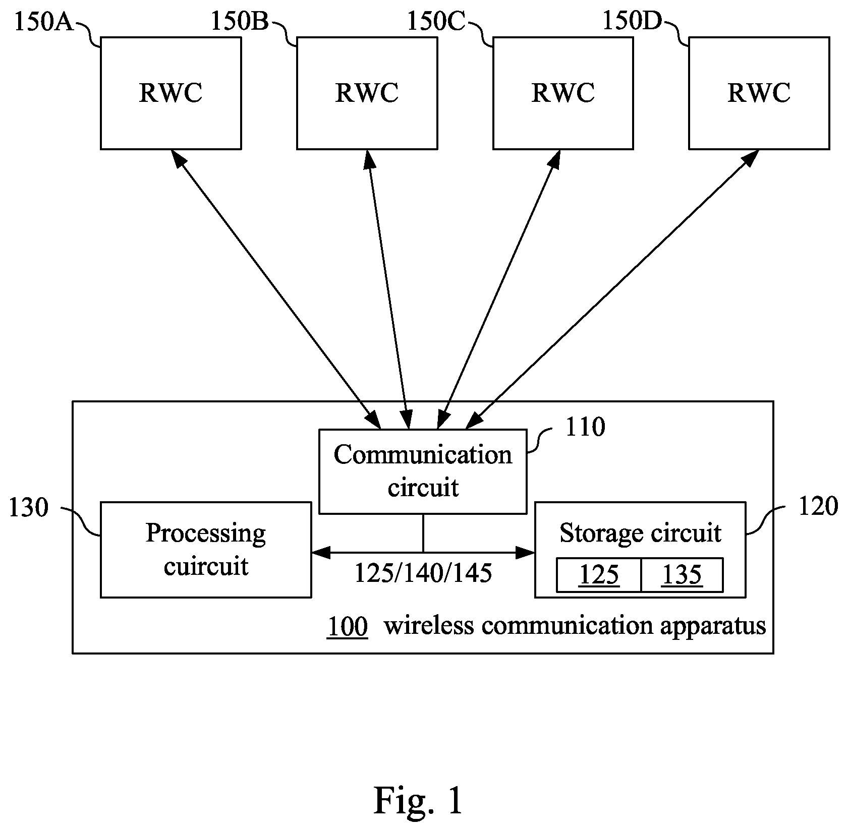 Patent US12108434 Figure 1 – Wireless communication apparatus having dynamic transmission bandwidth allocation mechanism and dynamic transmission bandwidth allocation method thereof
