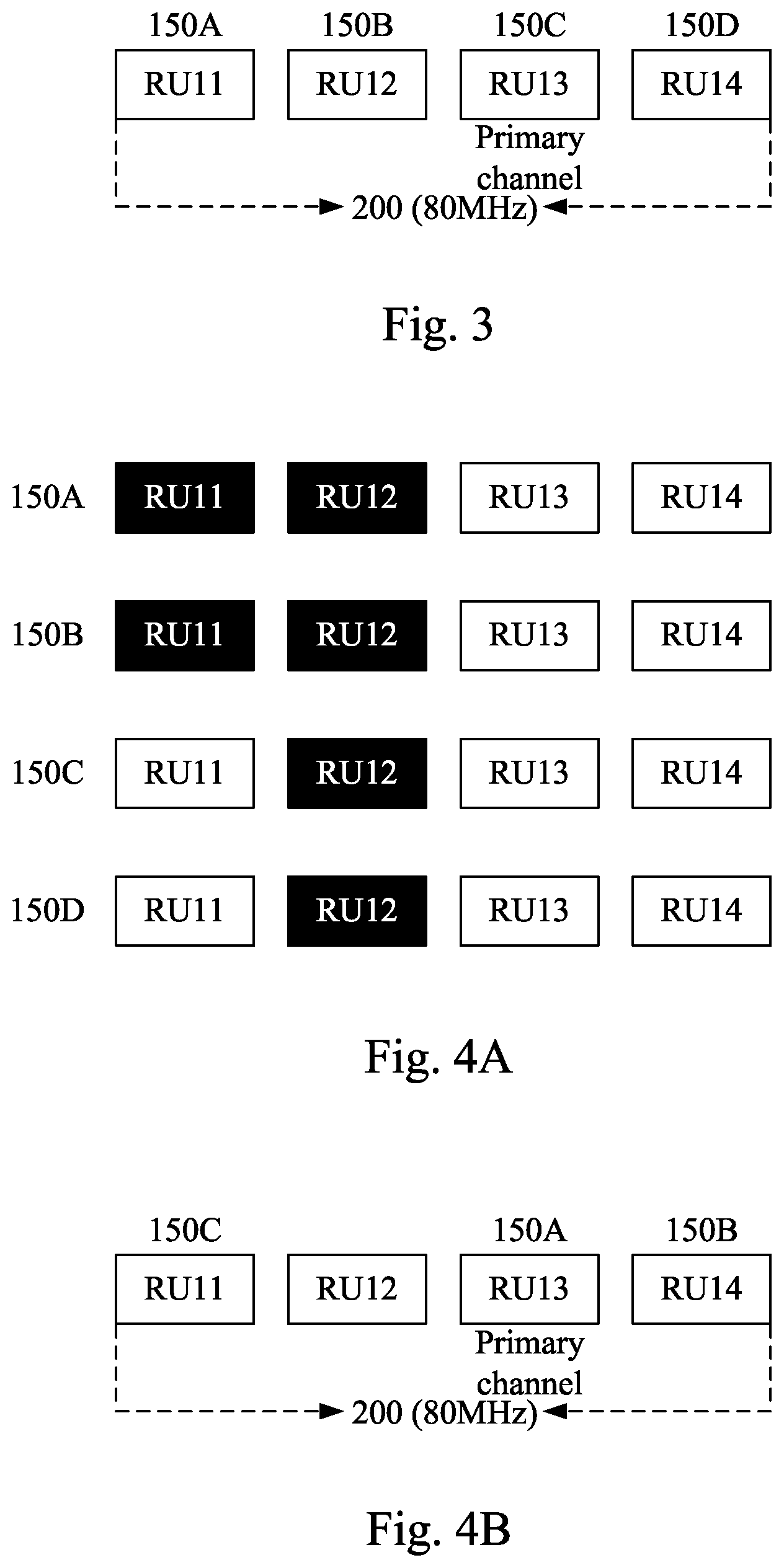 Patent US12108434 Figure 3 – Wireless communication apparatus having dynamic transmission bandwidth allocation mechanism and dynamic transmission bandwidth allocation method thereof