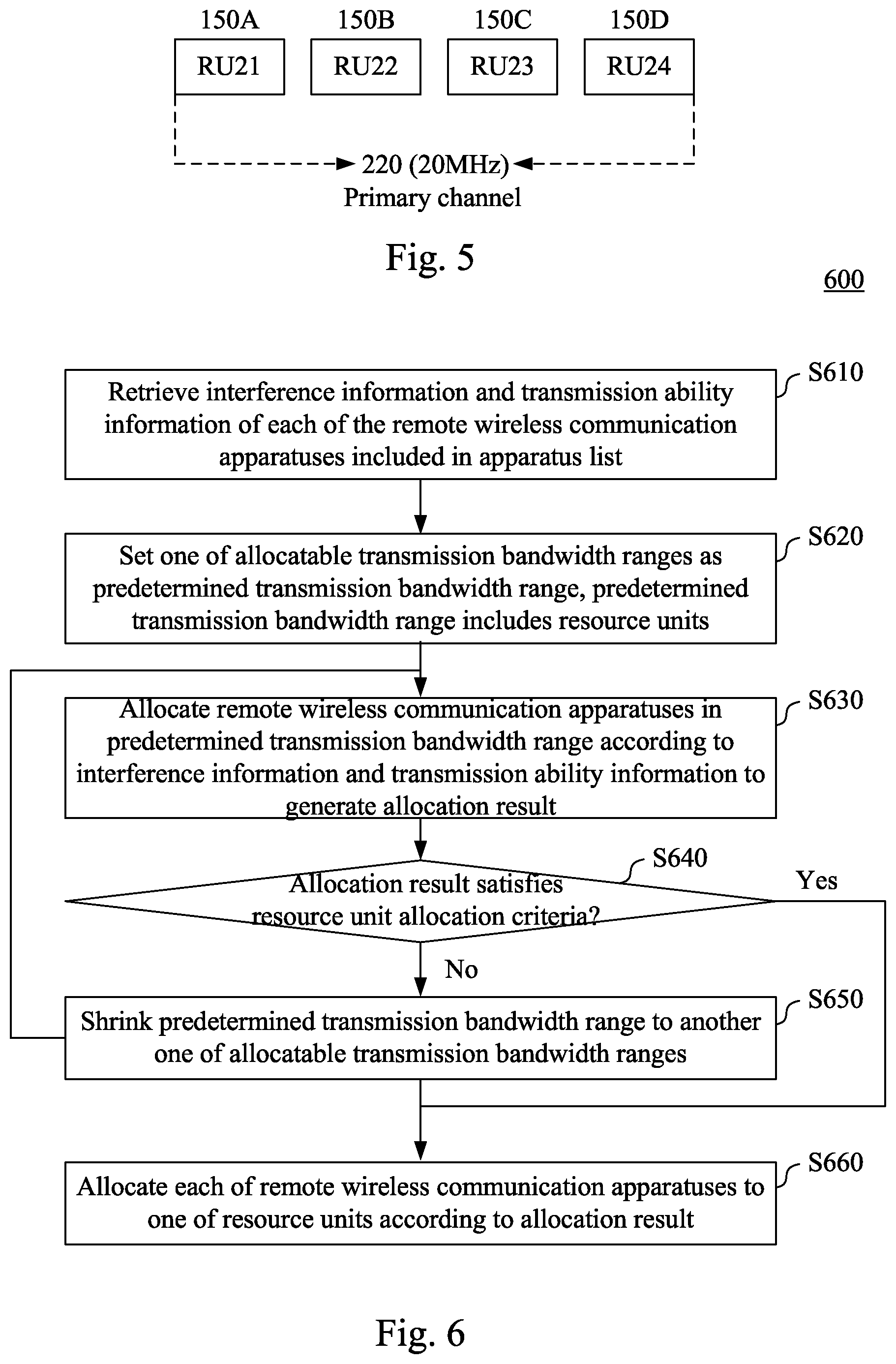 Patent US12108434 Figure 4 – Wireless communication apparatus having dynamic transmission bandwidth allocation mechanism and dynamic transmission bandwidth allocation method thereof