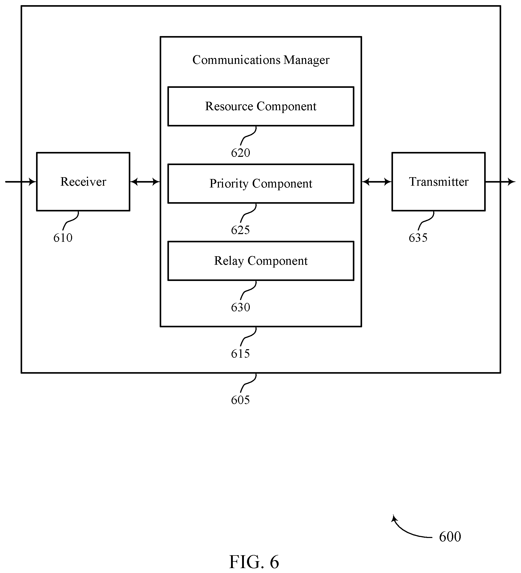 Patent US12108435 Figure 6 – Incentive-based relaying with prioritization