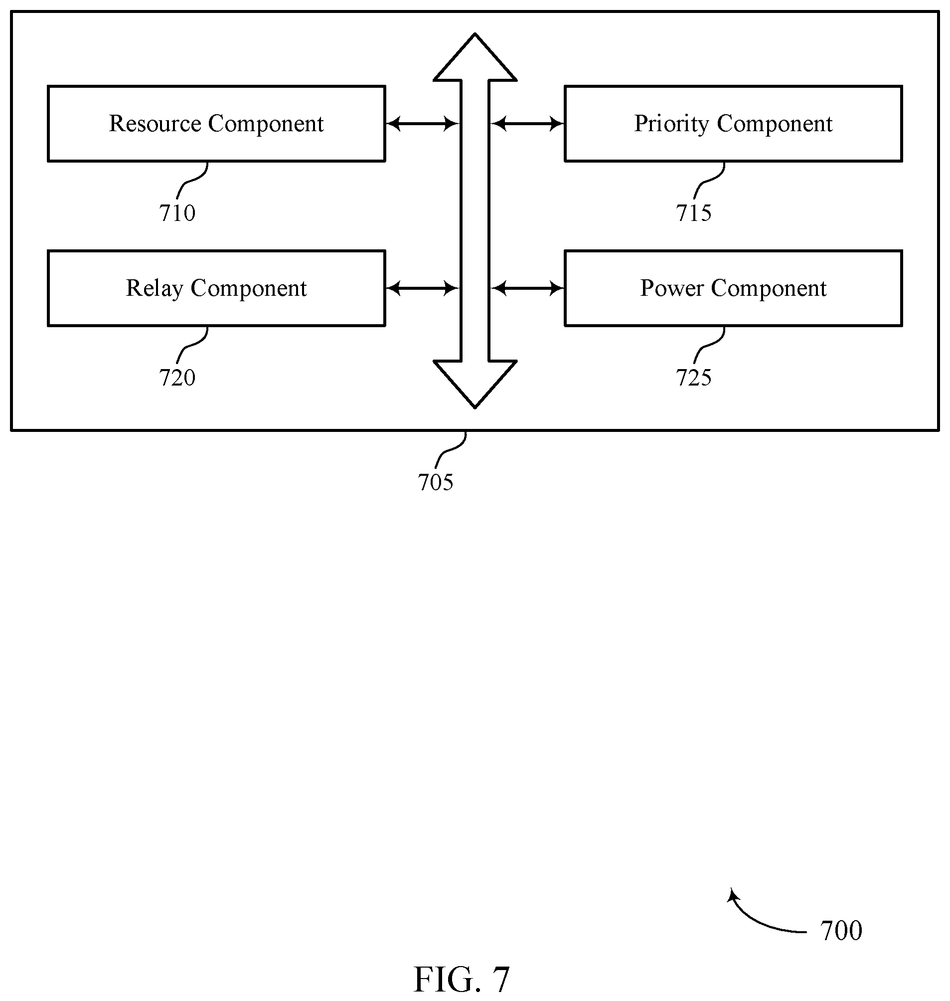 Patent US12108435 Figure 7 – Incentive-based relaying with prioritization