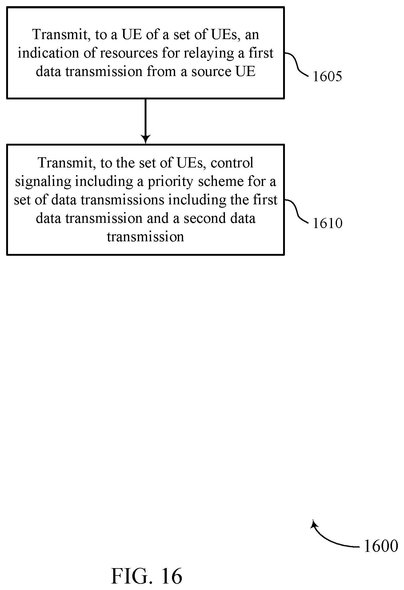 Patent US12108435 Figure 16 – Incentive-based relaying with prioritization