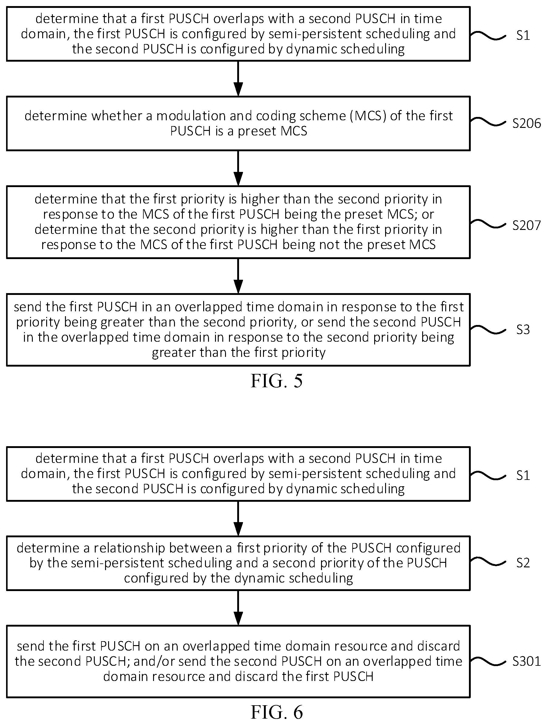 Patent US12108436 Figure 3 – PUSCH receiving method and device, PUSCH sending method and device