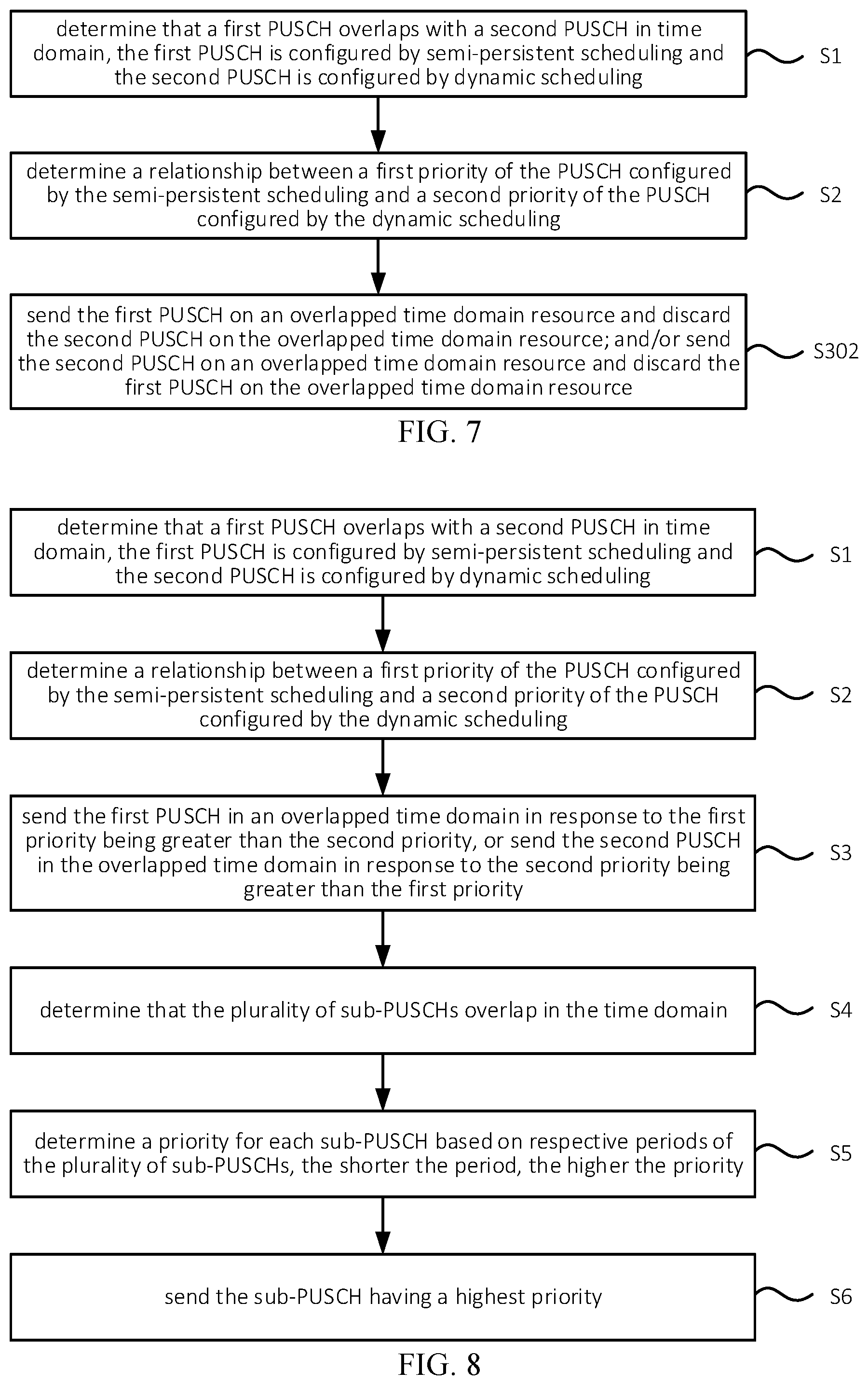 Patent US12108436 Figure 4 – PUSCH receiving method and device, PUSCH sending method and device