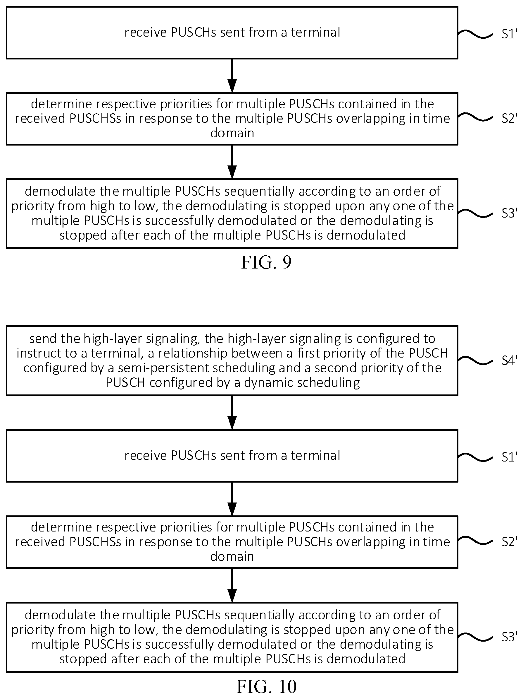Patent US12108436 Figure 5 – PUSCH receiving method and device, PUSCH sending method and device