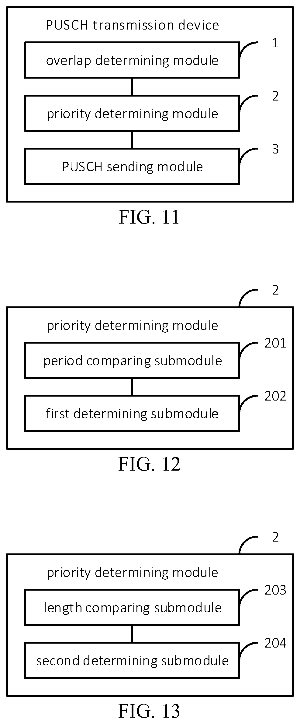 Patent US12108436 Figure 6 – PUSCH receiving method and device, PUSCH sending method and device