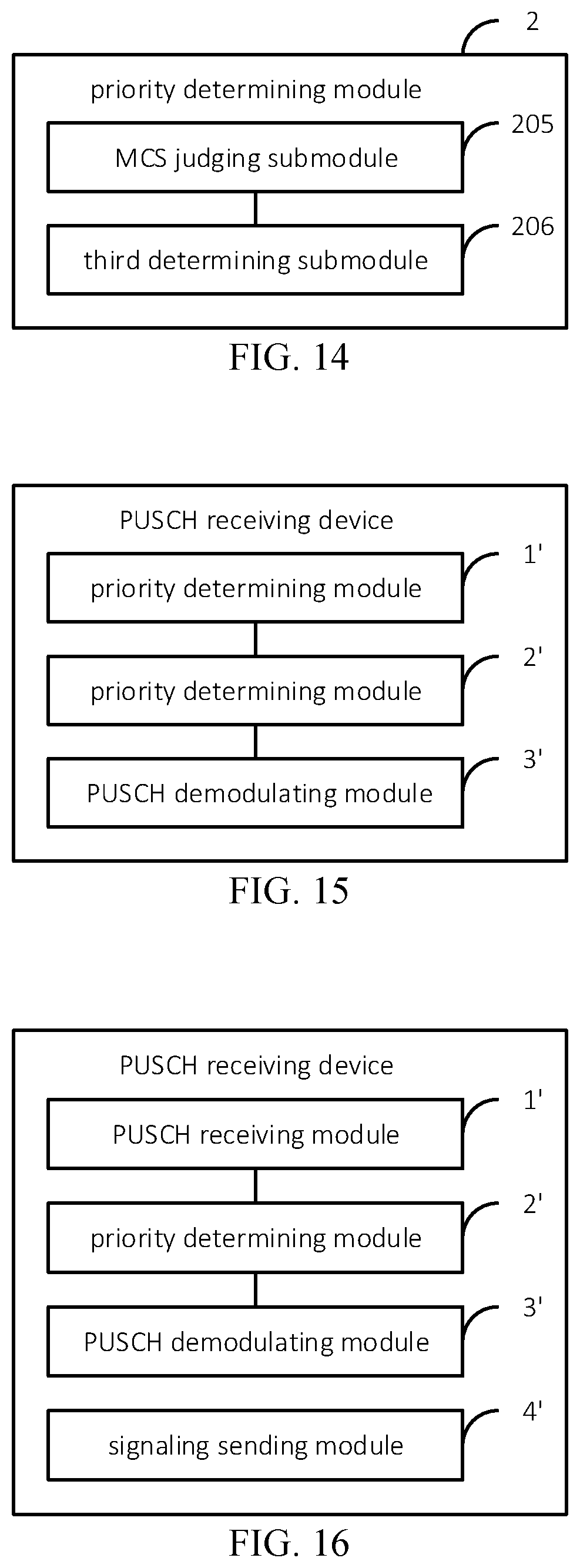Patent US12108436 Figure 7 – PUSCH receiving method and device, PUSCH sending method and device