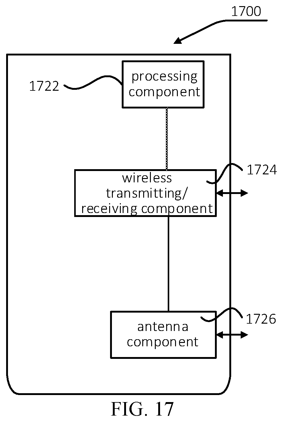 Patent US12108436 Figure 8 – PUSCH receiving method and device, PUSCH sending method and device