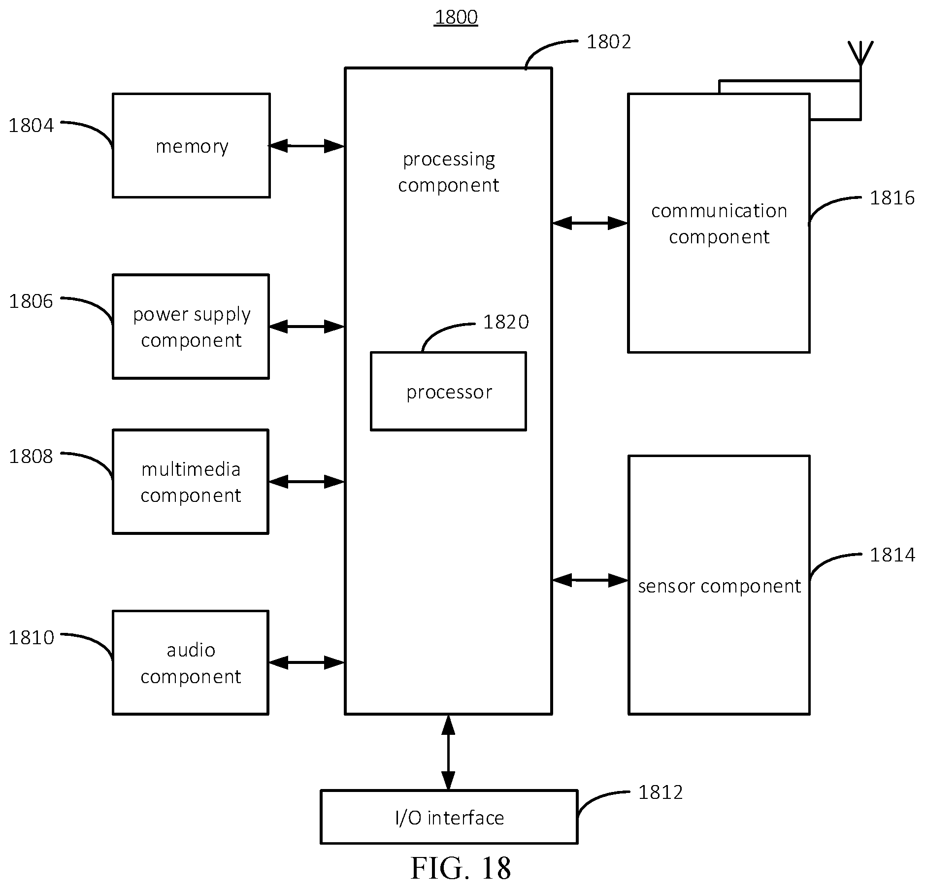 Patent US12108436 Figure 9 – PUSCH receiving method and device, PUSCH sending method and device
