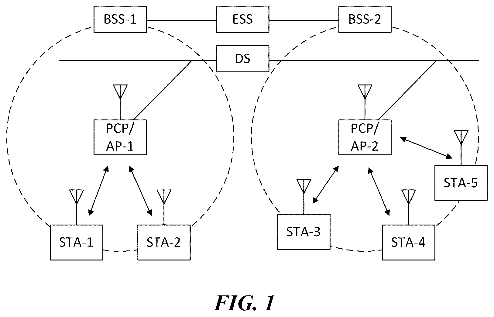 Patent US12108437 Figure 1 – Wireless communication method for saving power and wireless communication terminal using same