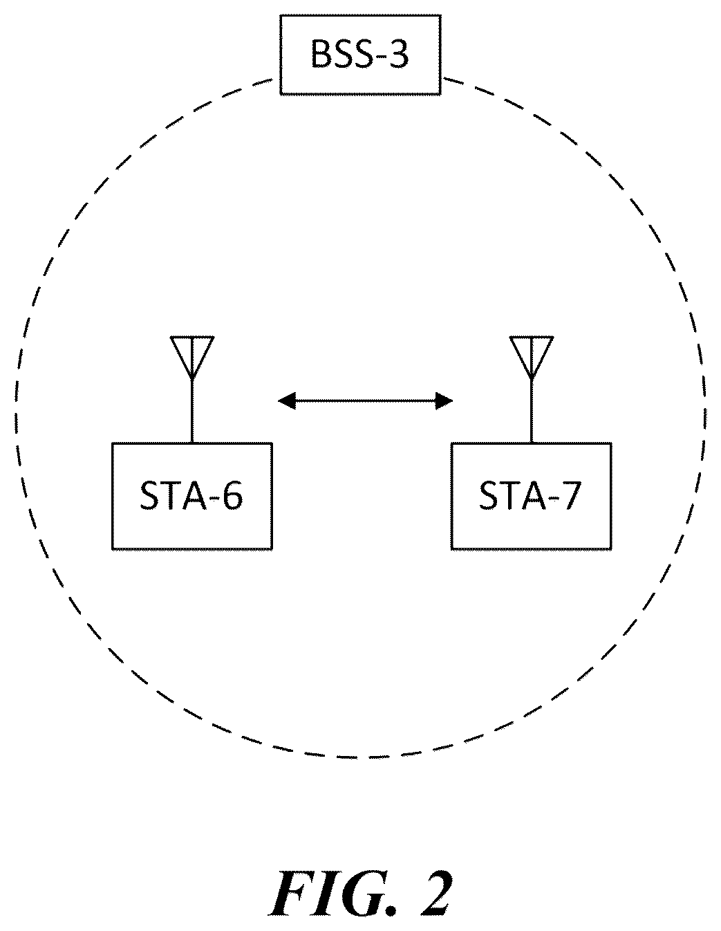Patent US12108437 Figure 2 – Wireless communication method for saving power and wireless communication terminal using same