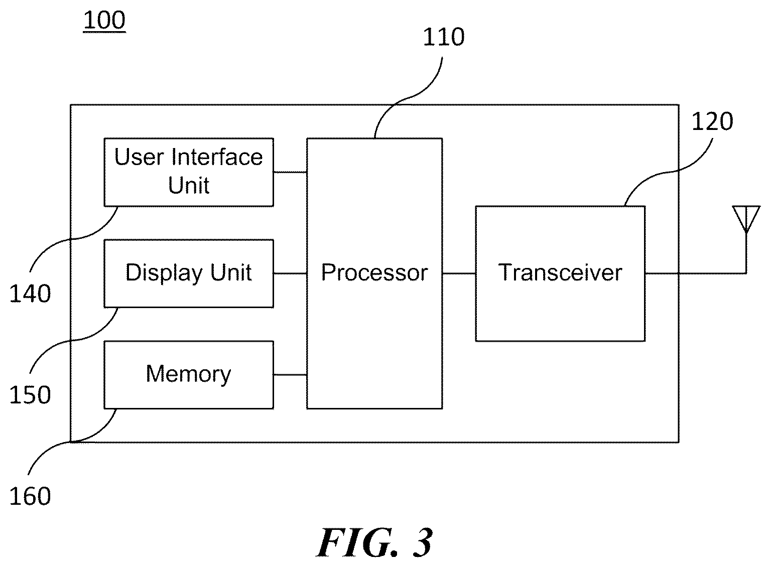 Patent US12108437 Figure 3 – Wireless communication method for saving power and wireless communication terminal using same