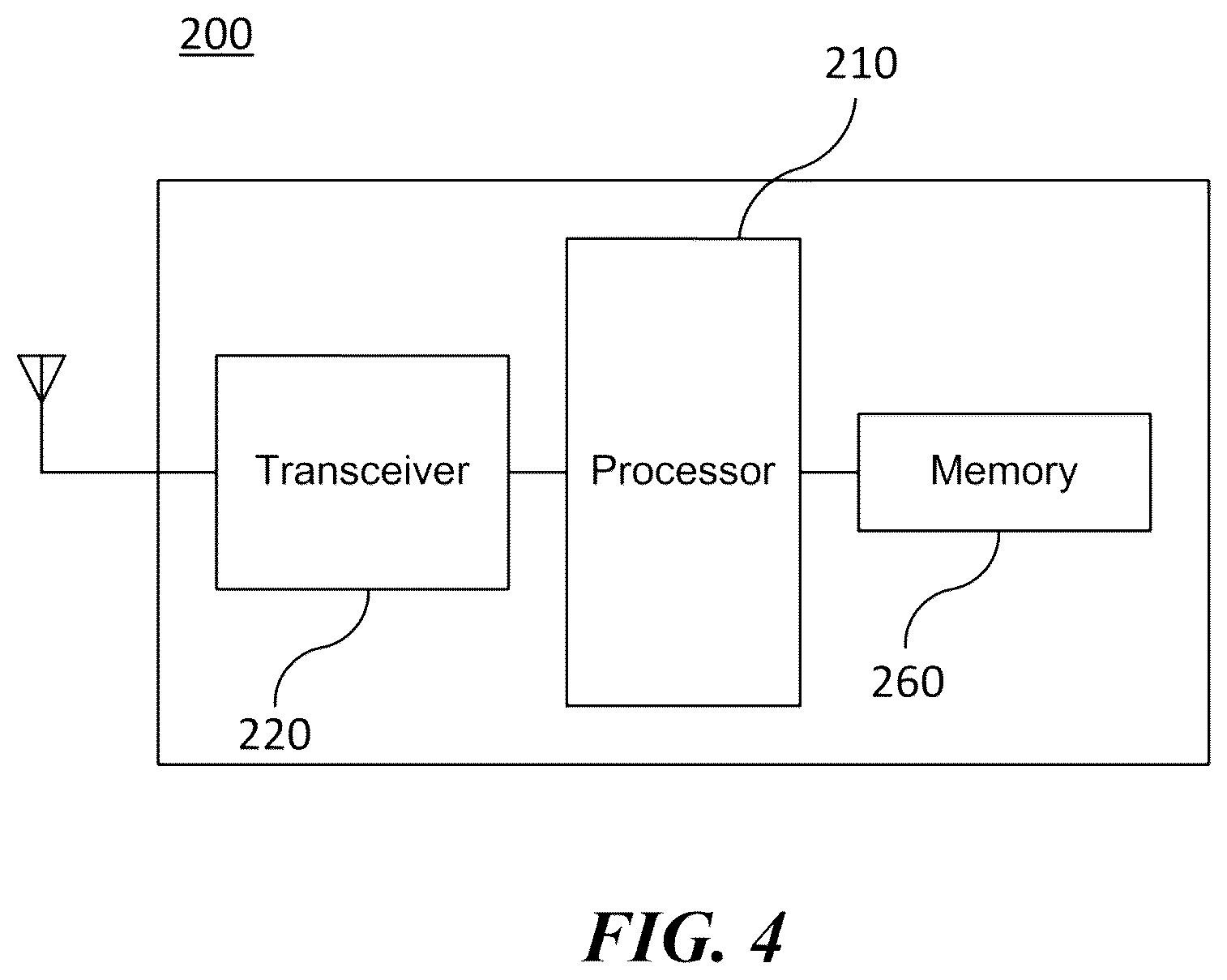 Patent US12108437 Figure 4 – Wireless communication method for saving power and wireless communication terminal using same