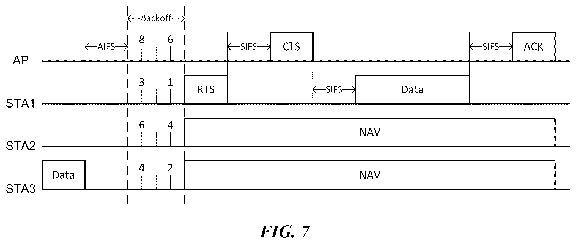 Patent US12108437 Figure 7 – Wireless communication method for saving power and wireless communication terminal using same