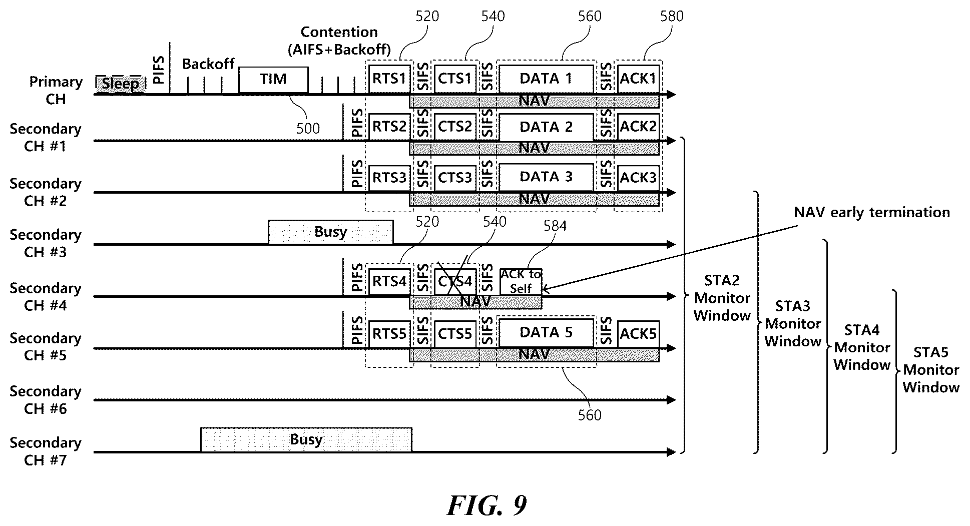 Patent US12108437 Figure 9 – Wireless communication method for saving power and wireless communication terminal using same