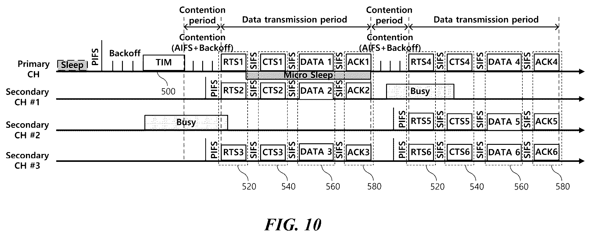 Patent US12108437 Figure 10 – Wireless communication method for saving power and wireless communication terminal using same