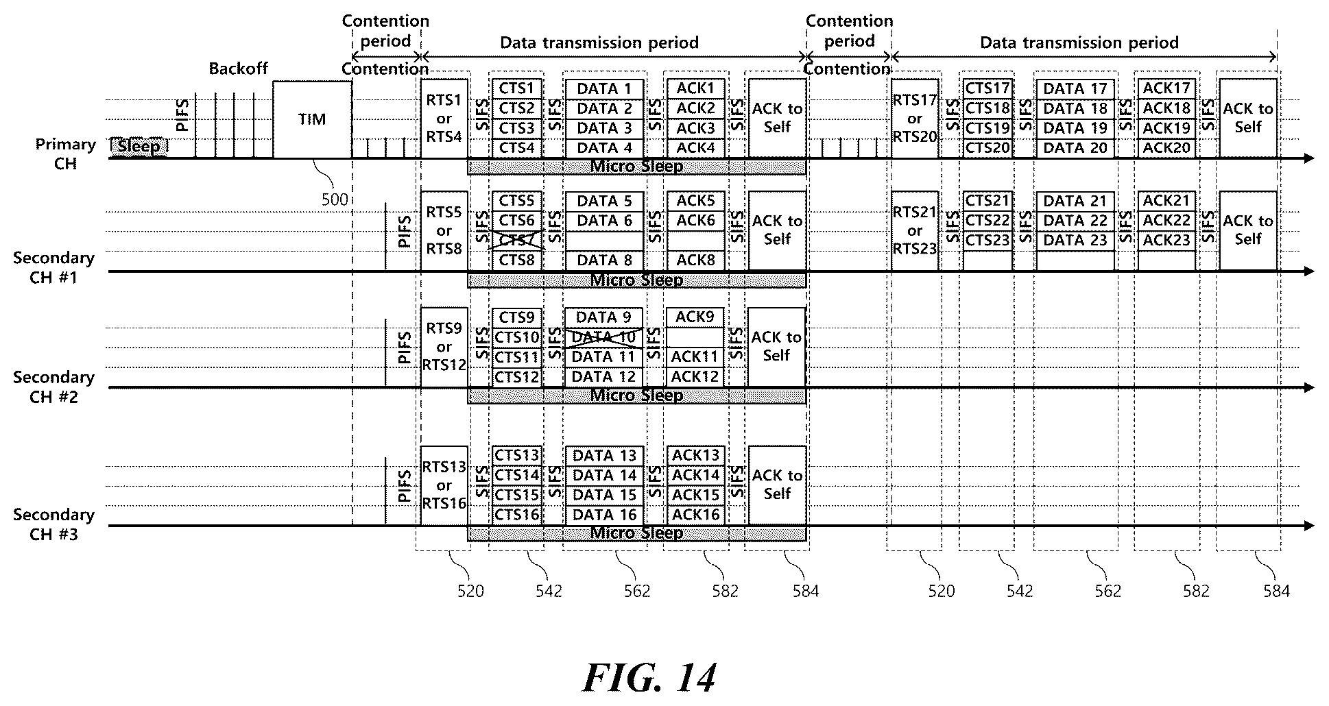 Patent US12108437 Figure 14 – Wireless communication method for saving power and wireless communication terminal using same