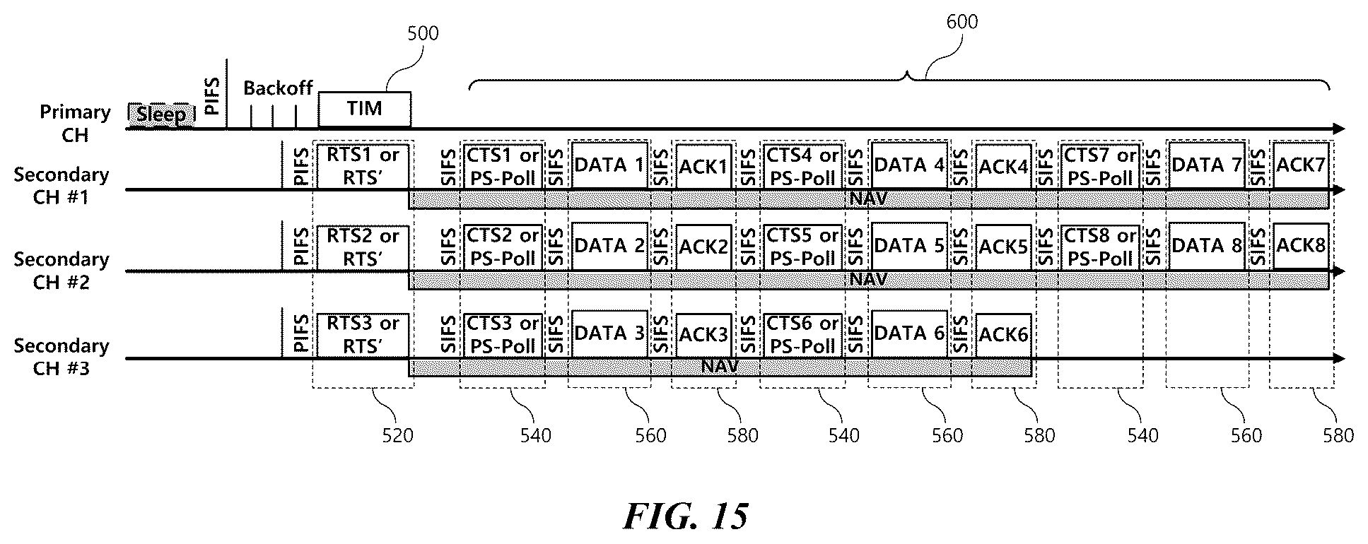 Patent US12108437 Figure 15 – Wireless communication method for saving power and wireless communication terminal using same