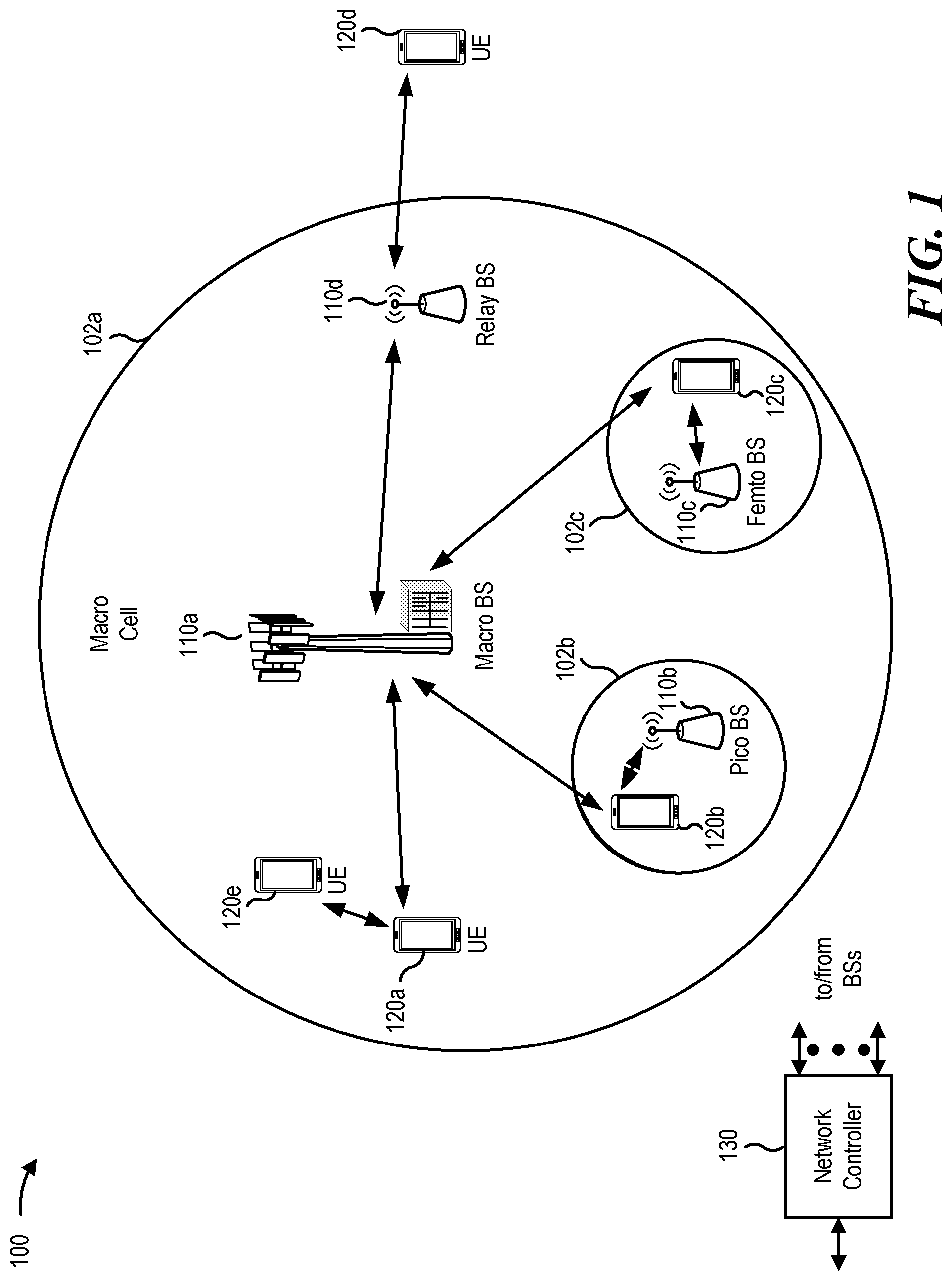 Patent US12108438 Figure 1 – Dynamic slot aggregation indication for random access procedure