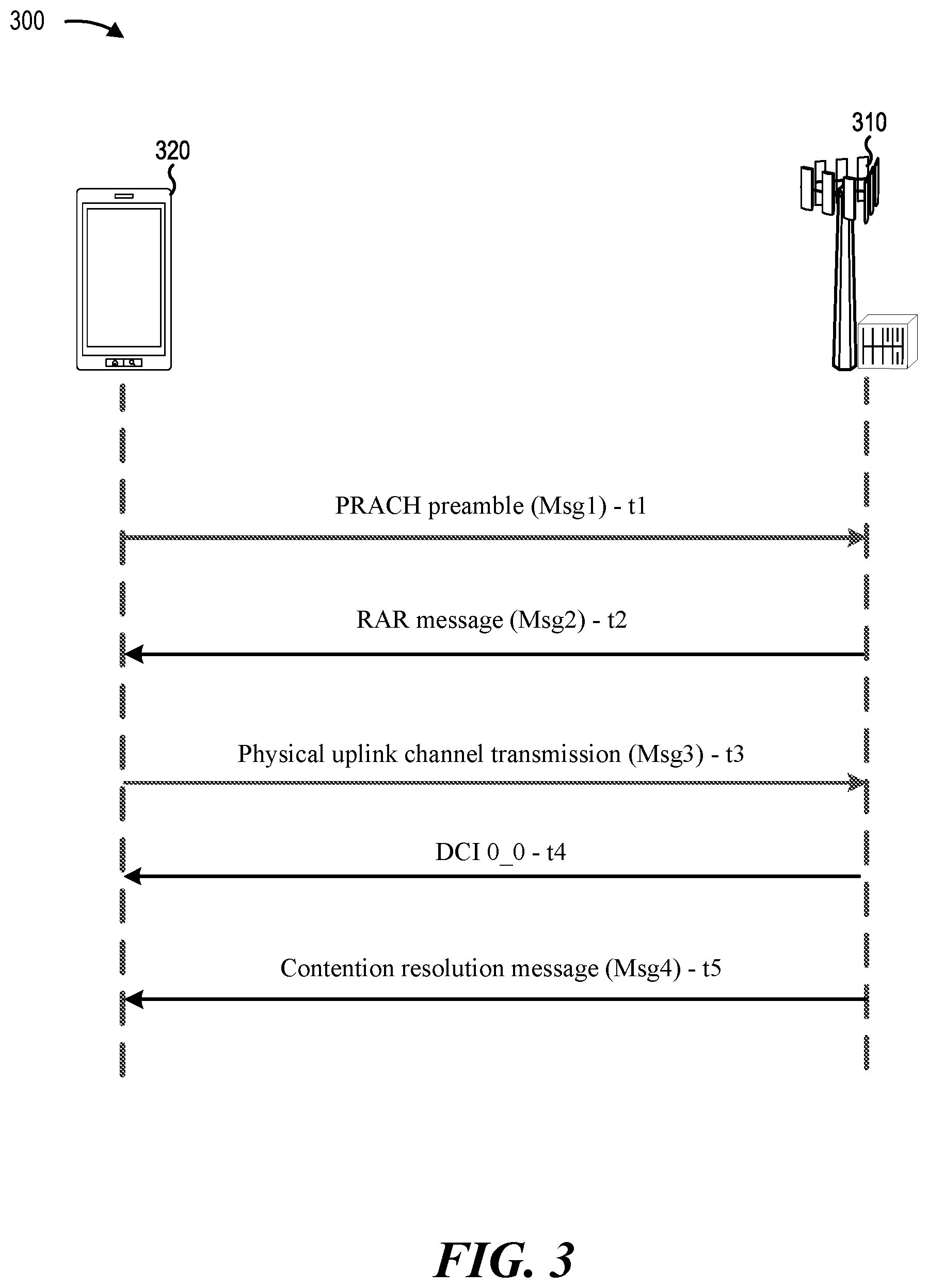 Patent US12108438 Figure 3 – Dynamic slot aggregation indication for random access procedure