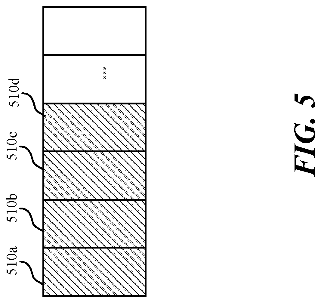 Patent US12108438 Figure 5 – Dynamic slot aggregation indication for random access procedure