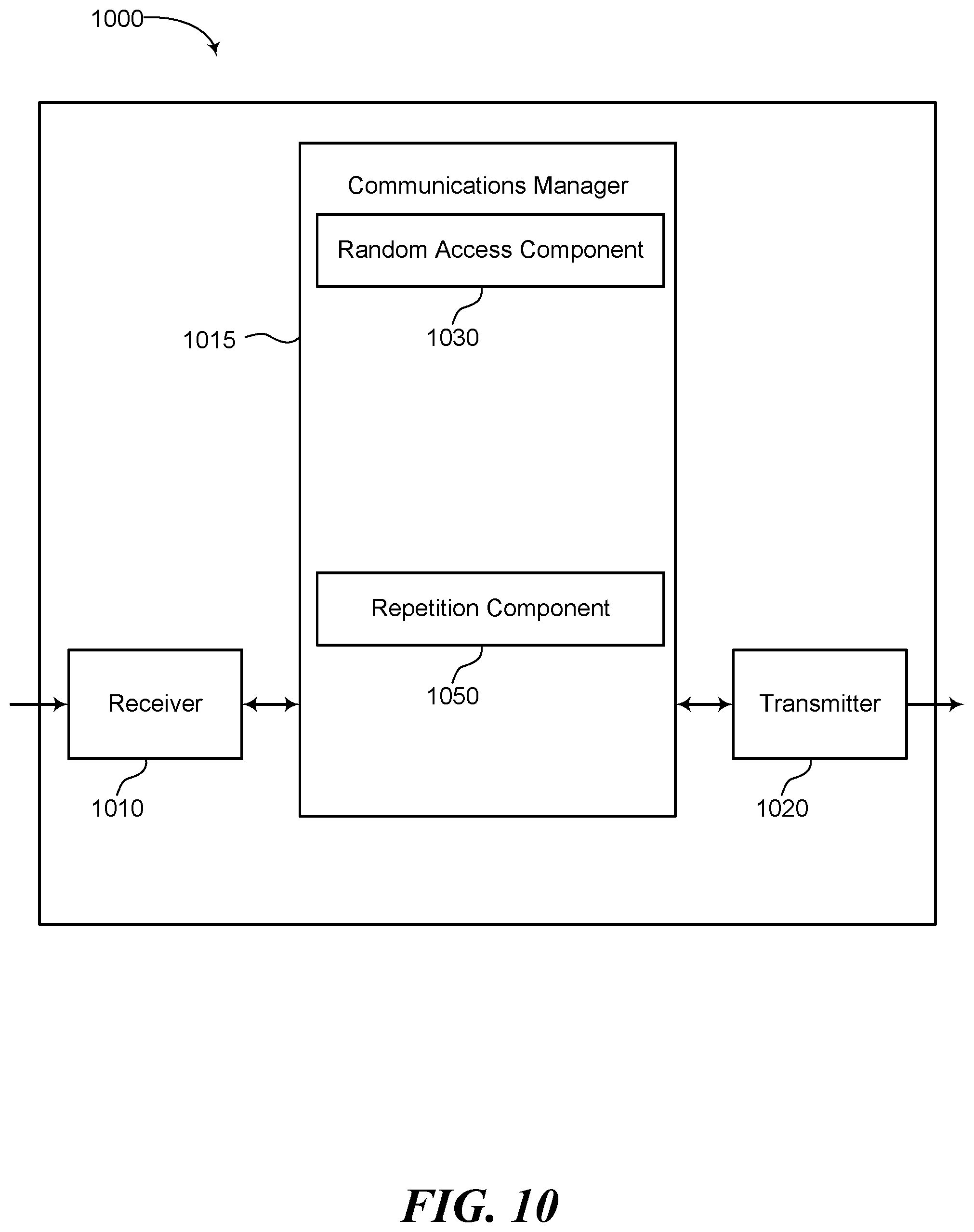 Patent US12108438 Figure 10 – Dynamic slot aggregation indication for random access procedure