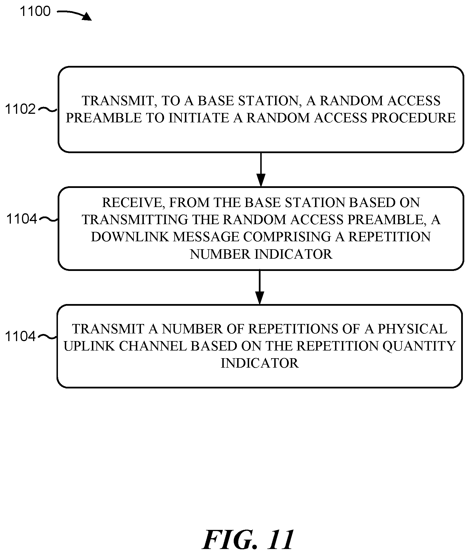 Patent US12108438 Figure 11 – Dynamic slot aggregation indication for random access procedure