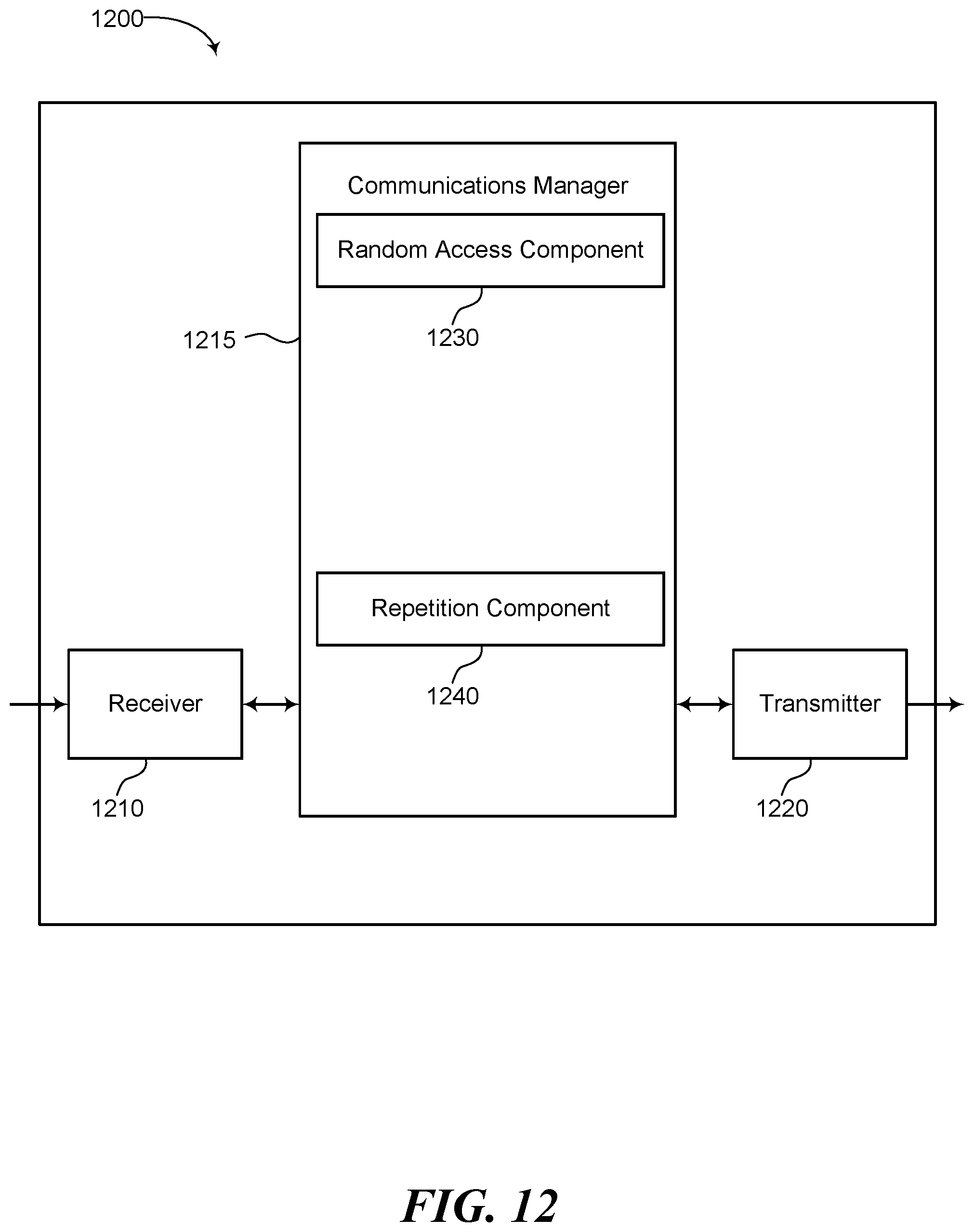 Patent US12108438 Figure 12 – Dynamic slot aggregation indication for random access procedure
