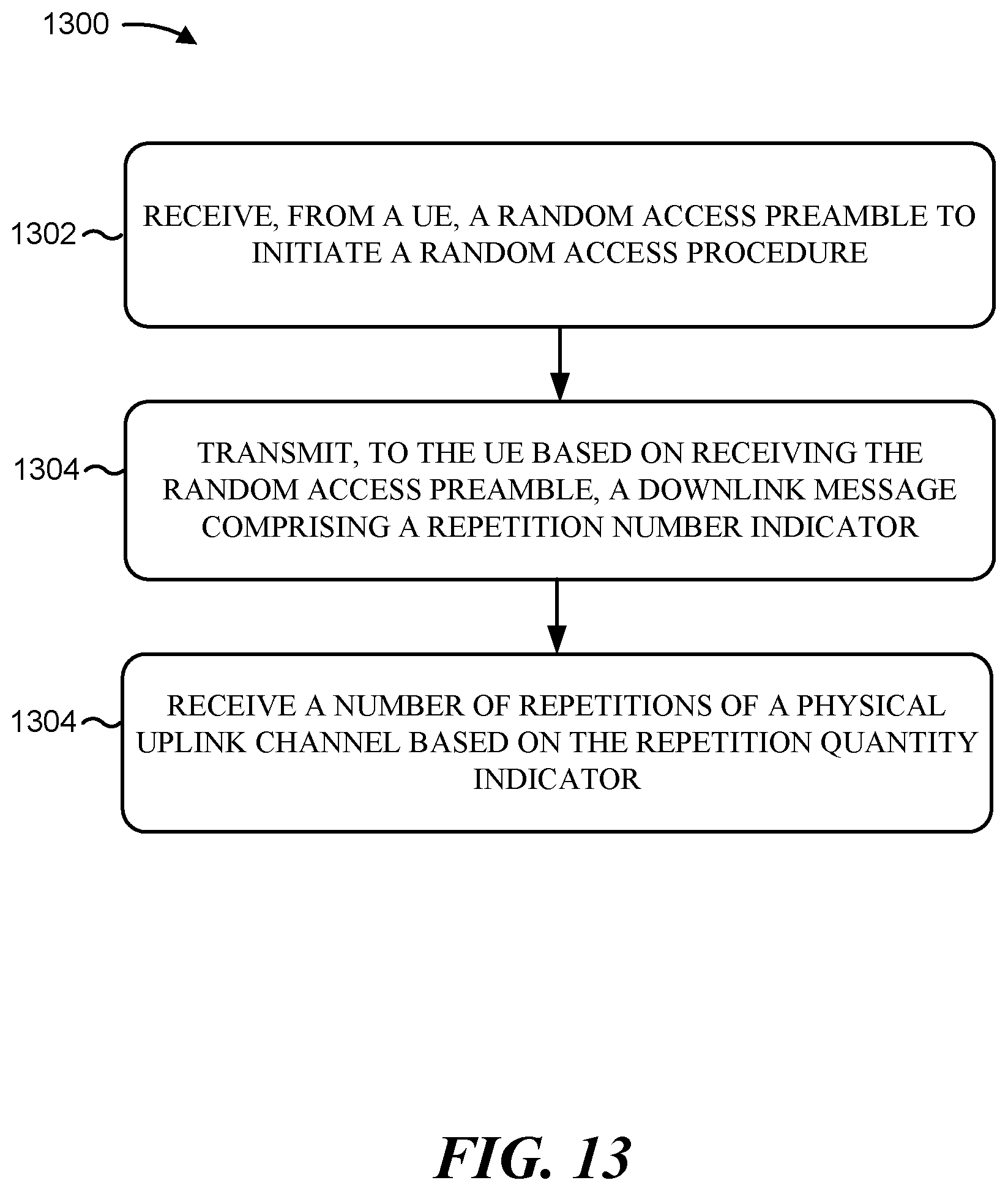 Patent US12108438 Figure 13 – Dynamic slot aggregation indication for random access procedure