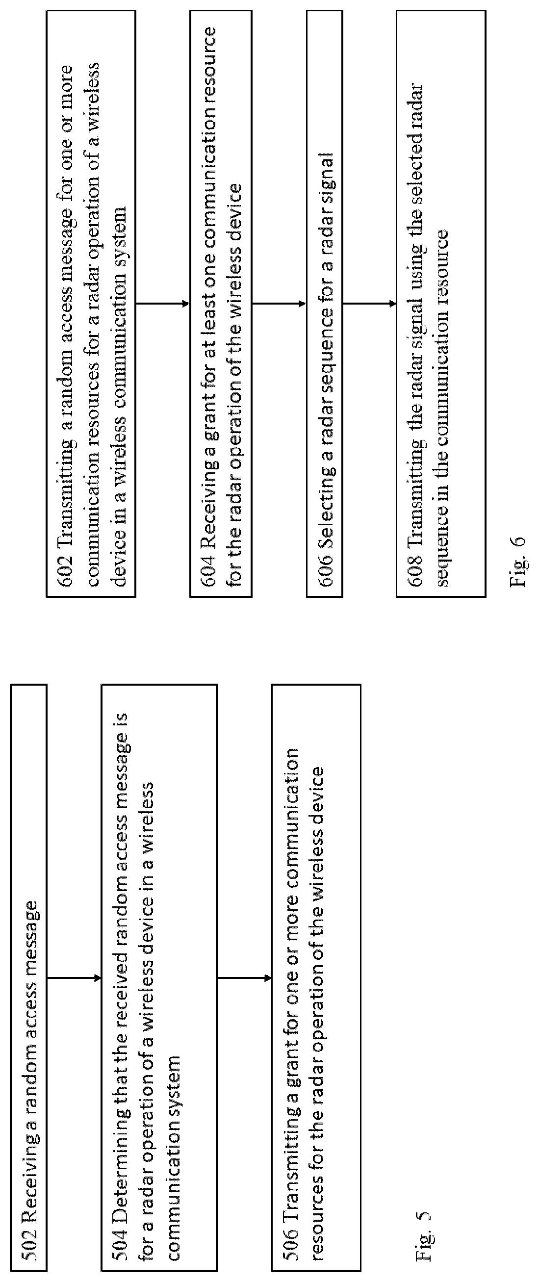 Patent US12108439 Figure 4 – Radar operation of wireless device in wireless communication system