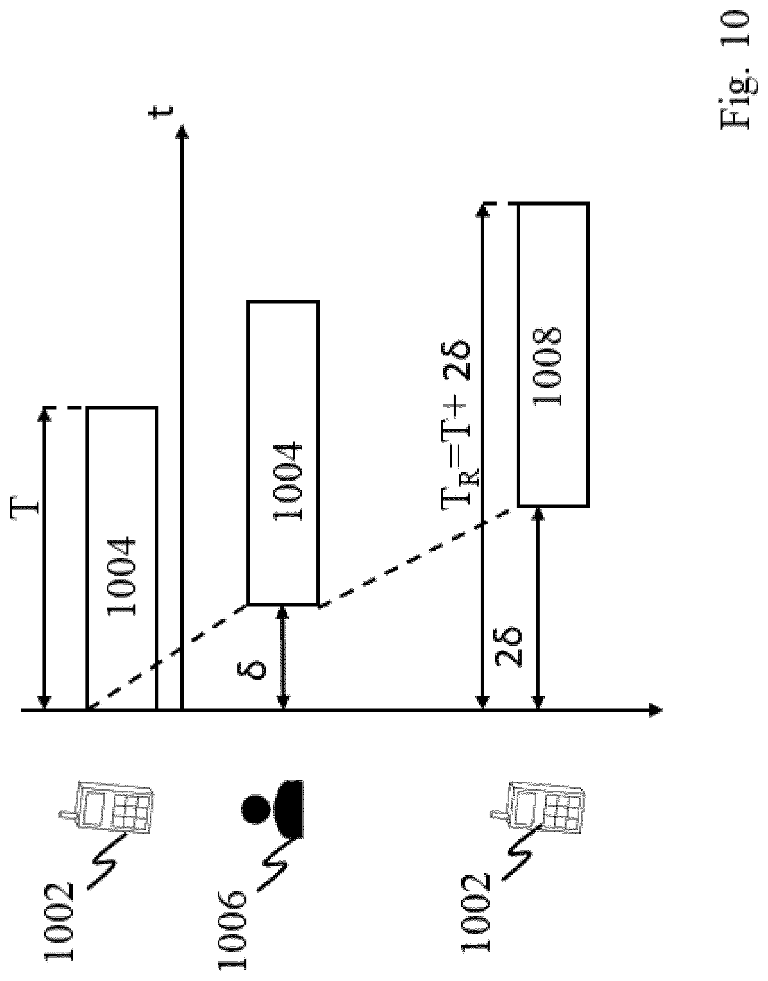 Patent US12108439 Figure 8 – Radar operation of wireless device in wireless communication system