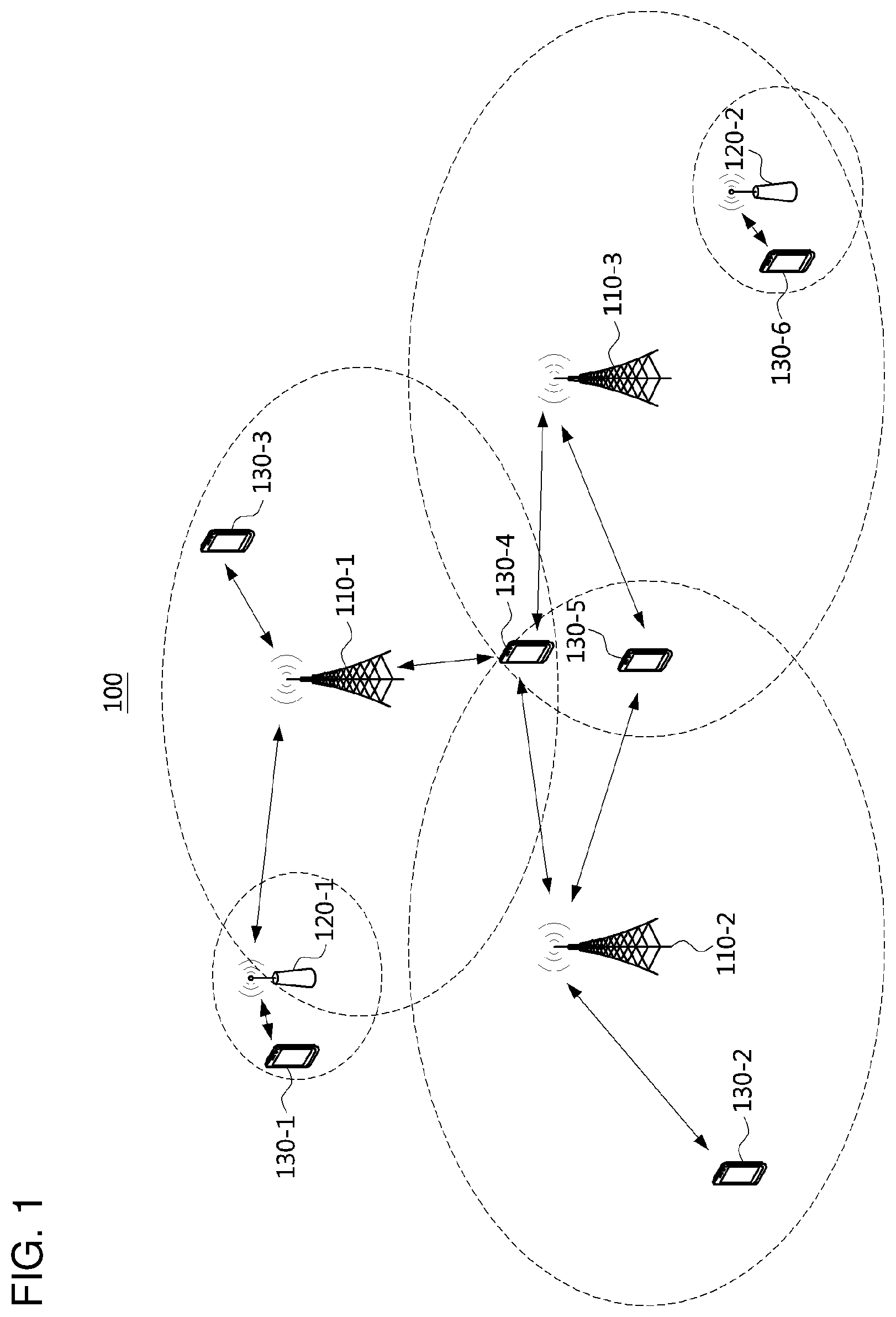 Patent US12108440 Figure 1 – Method for controlling access of terminal in communication system