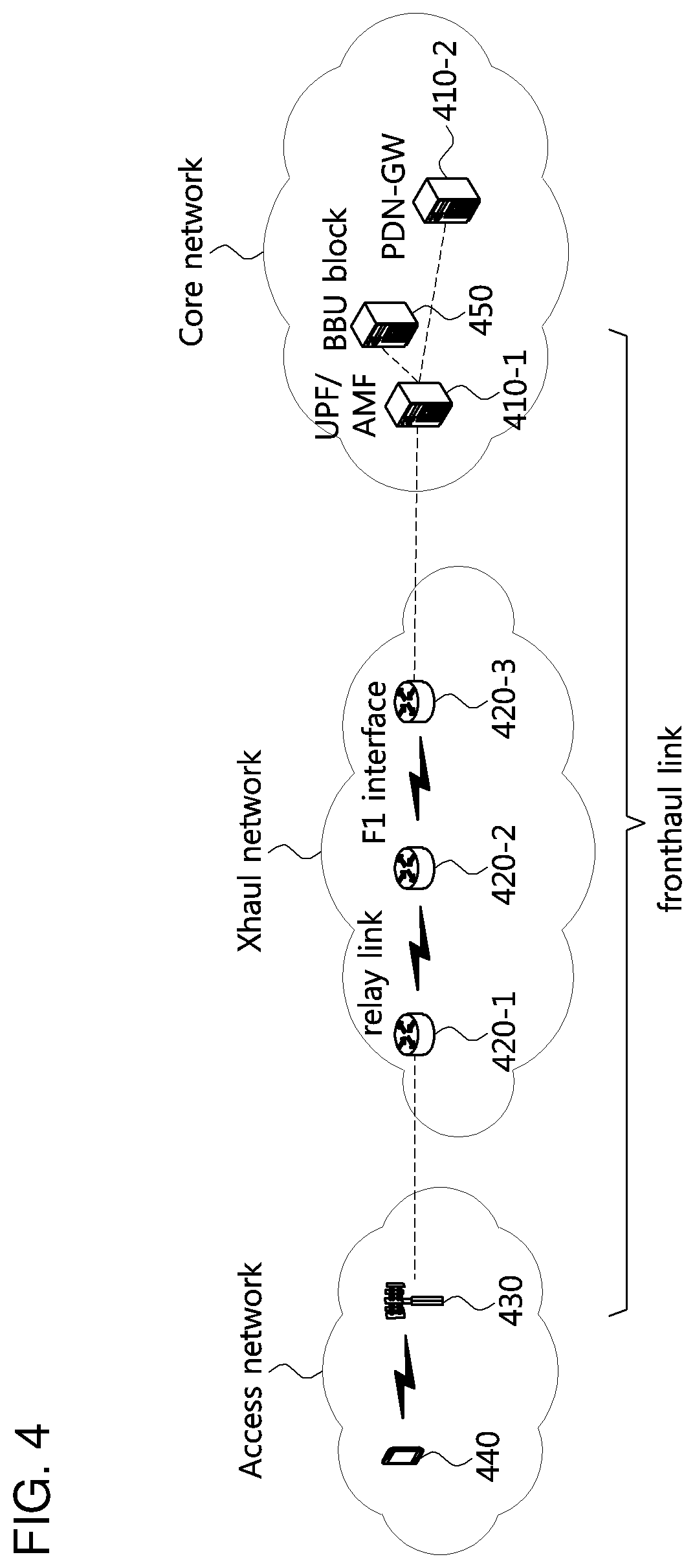 Patent US12108440 Figure 4 – Method for controlling access of terminal in communication system