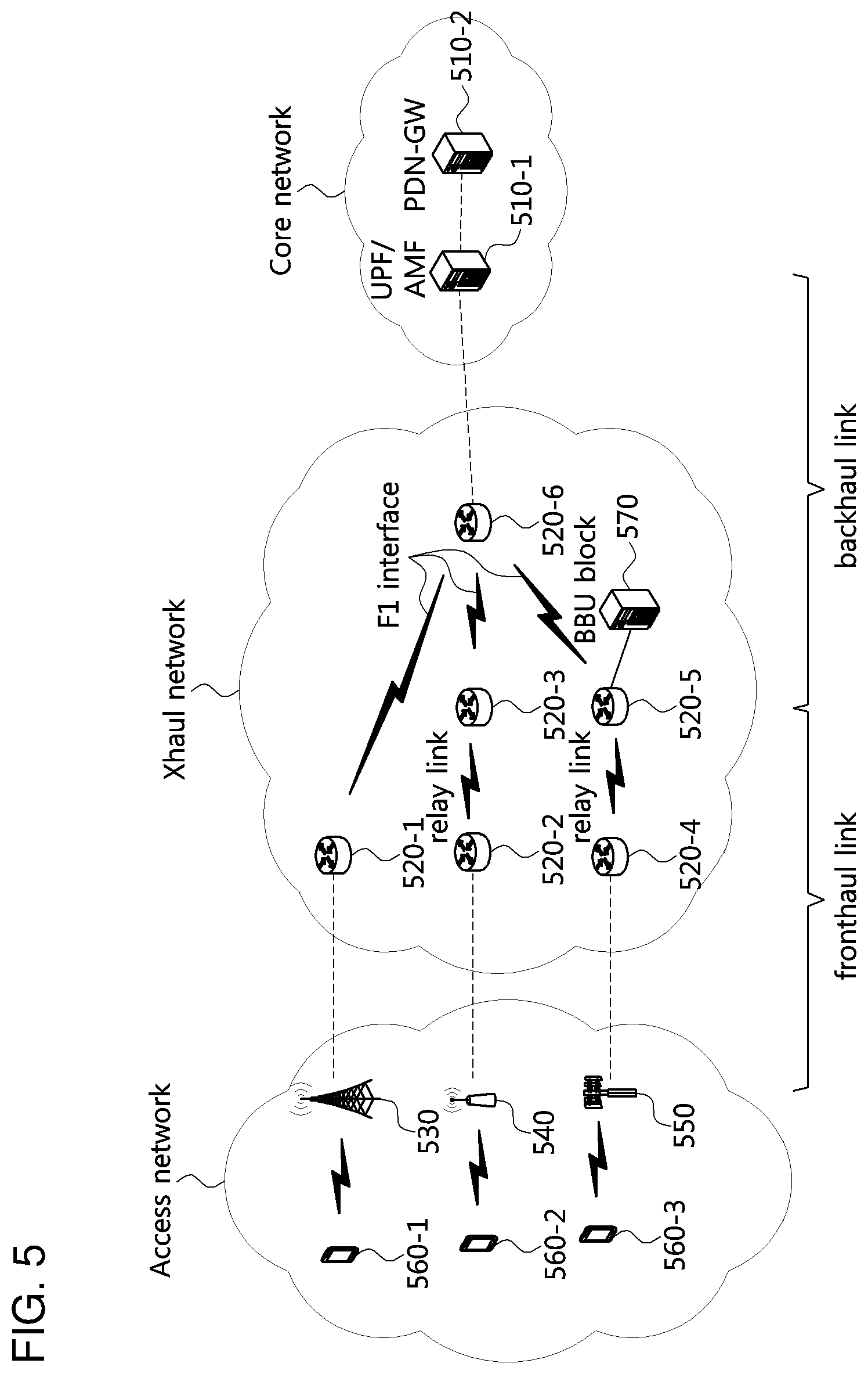 Patent US12108440 Figure 5 – Method for controlling access of terminal in communication system