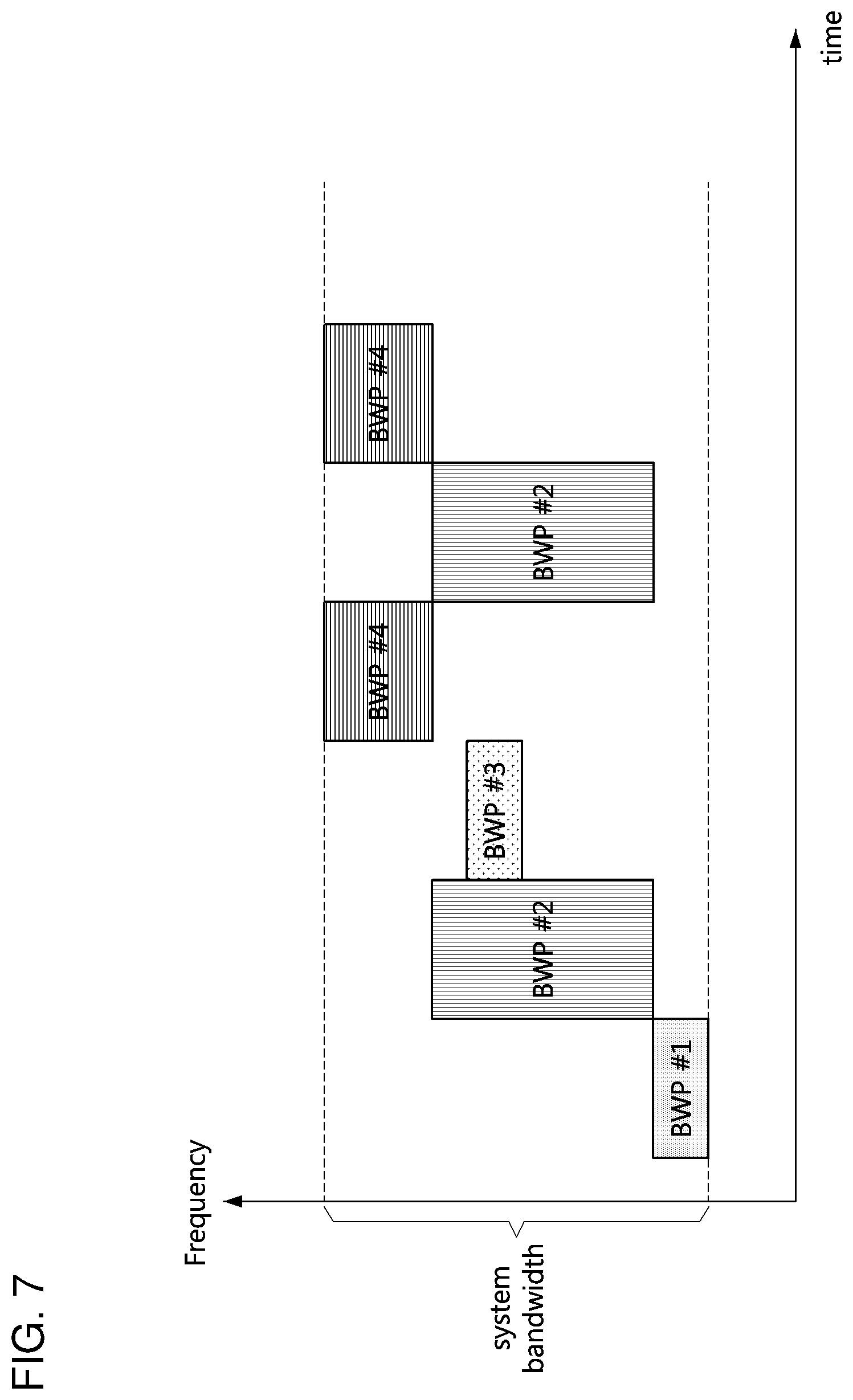 Patent US12108440 Figure 7 – Method for controlling access of terminal in communication system