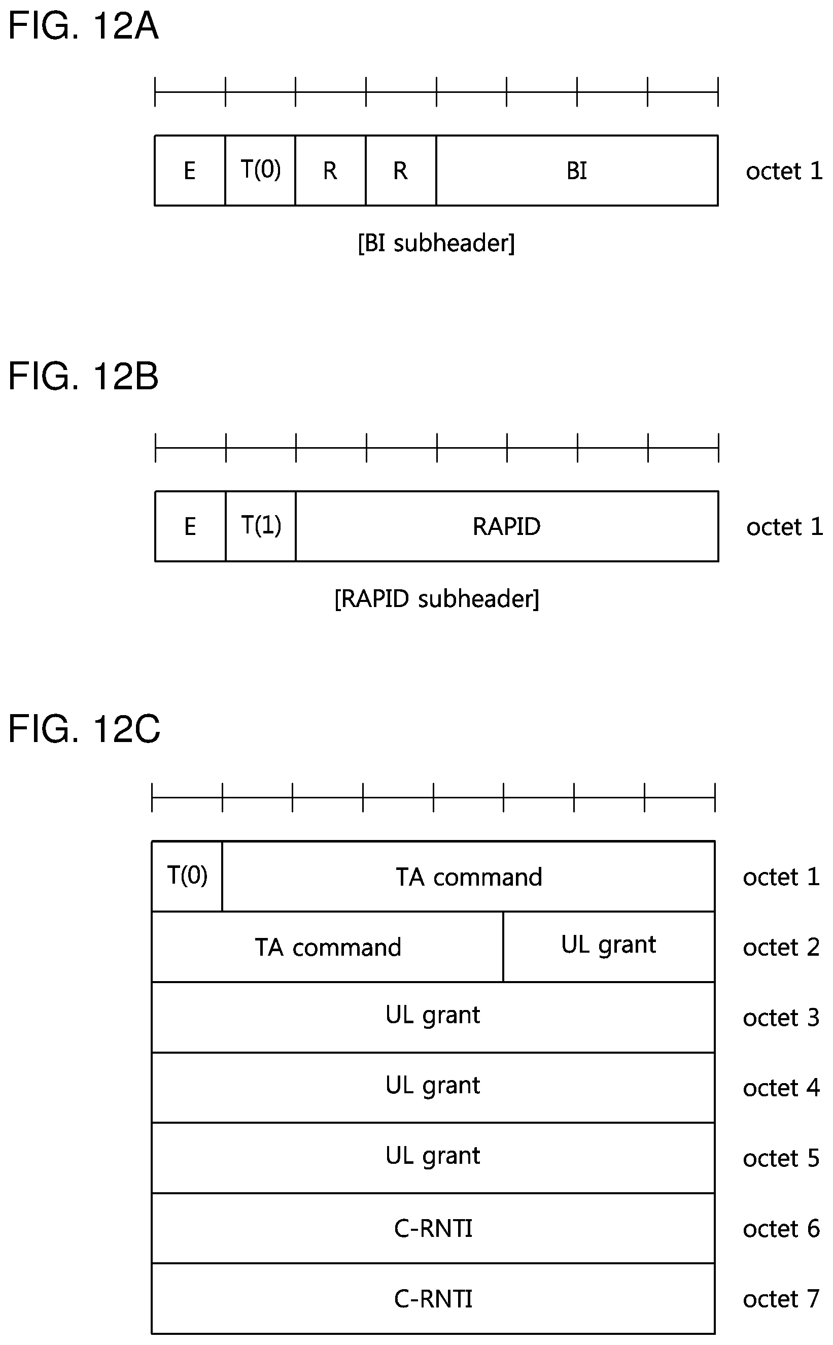 Patent US12108440 Figure 11 – Method for controlling access of terminal in communication system