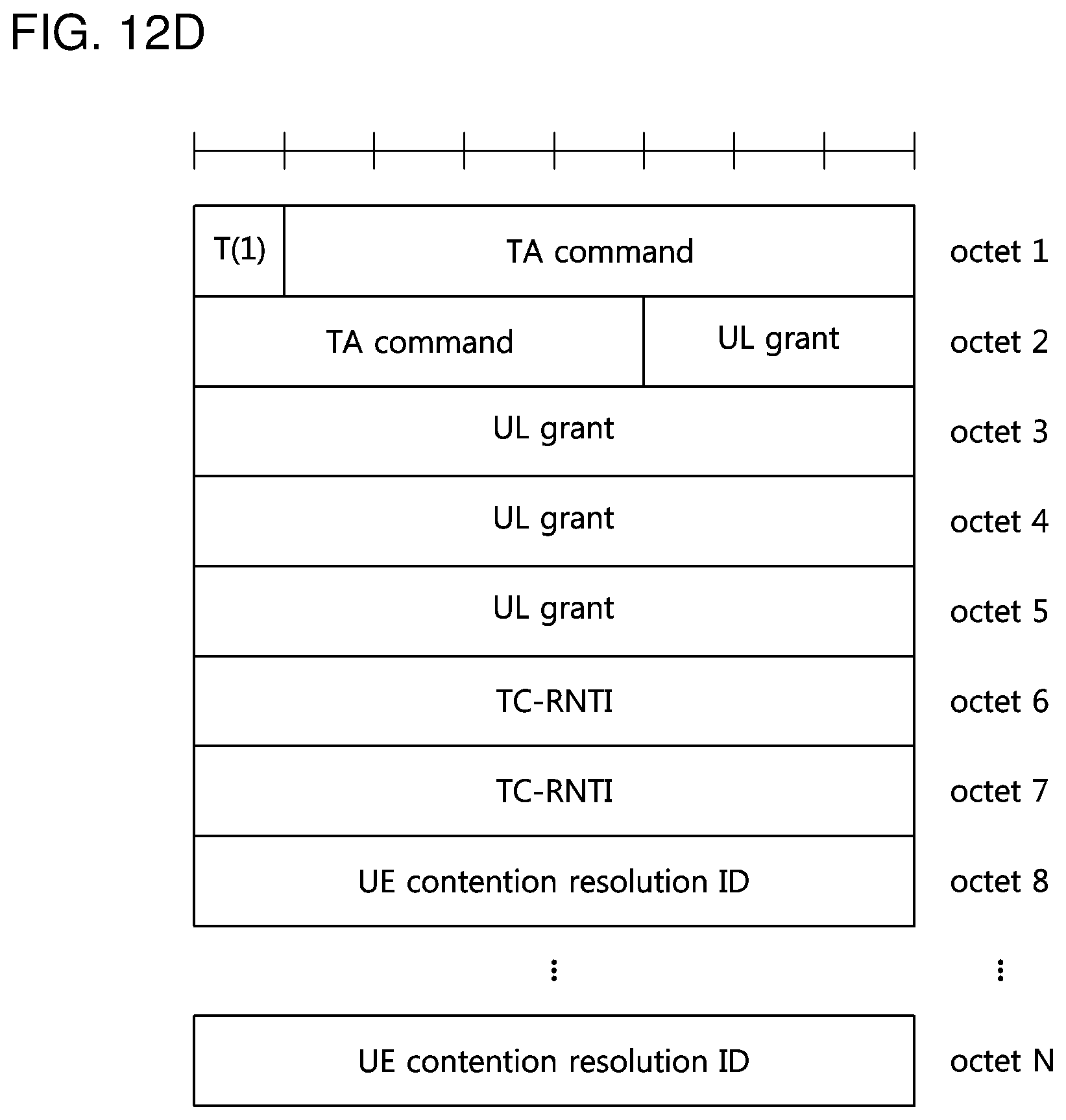 Patent US12108440 Figure 12 – Method for controlling access of terminal in communication system