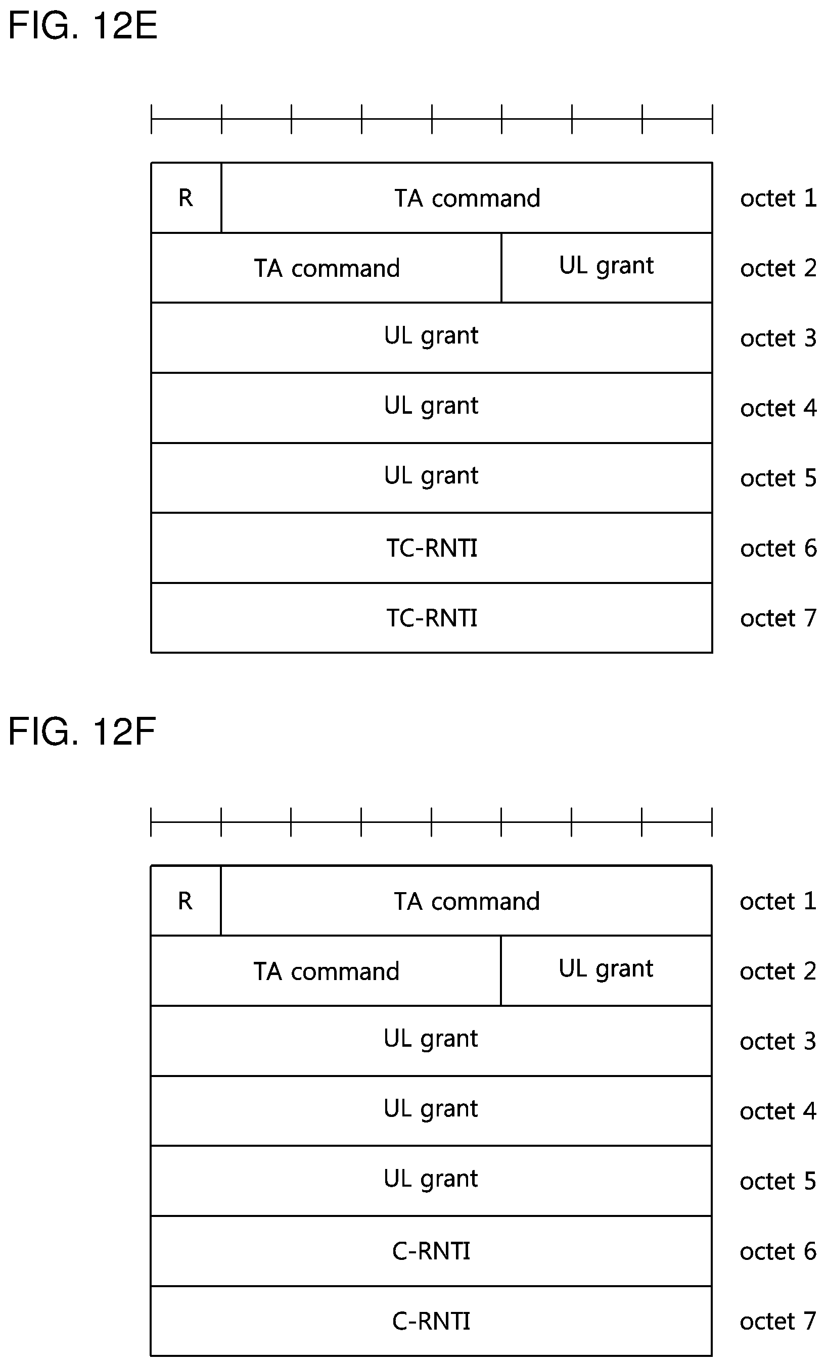 Patent US12108440 Figure 13 – Method for controlling access of terminal in communication system