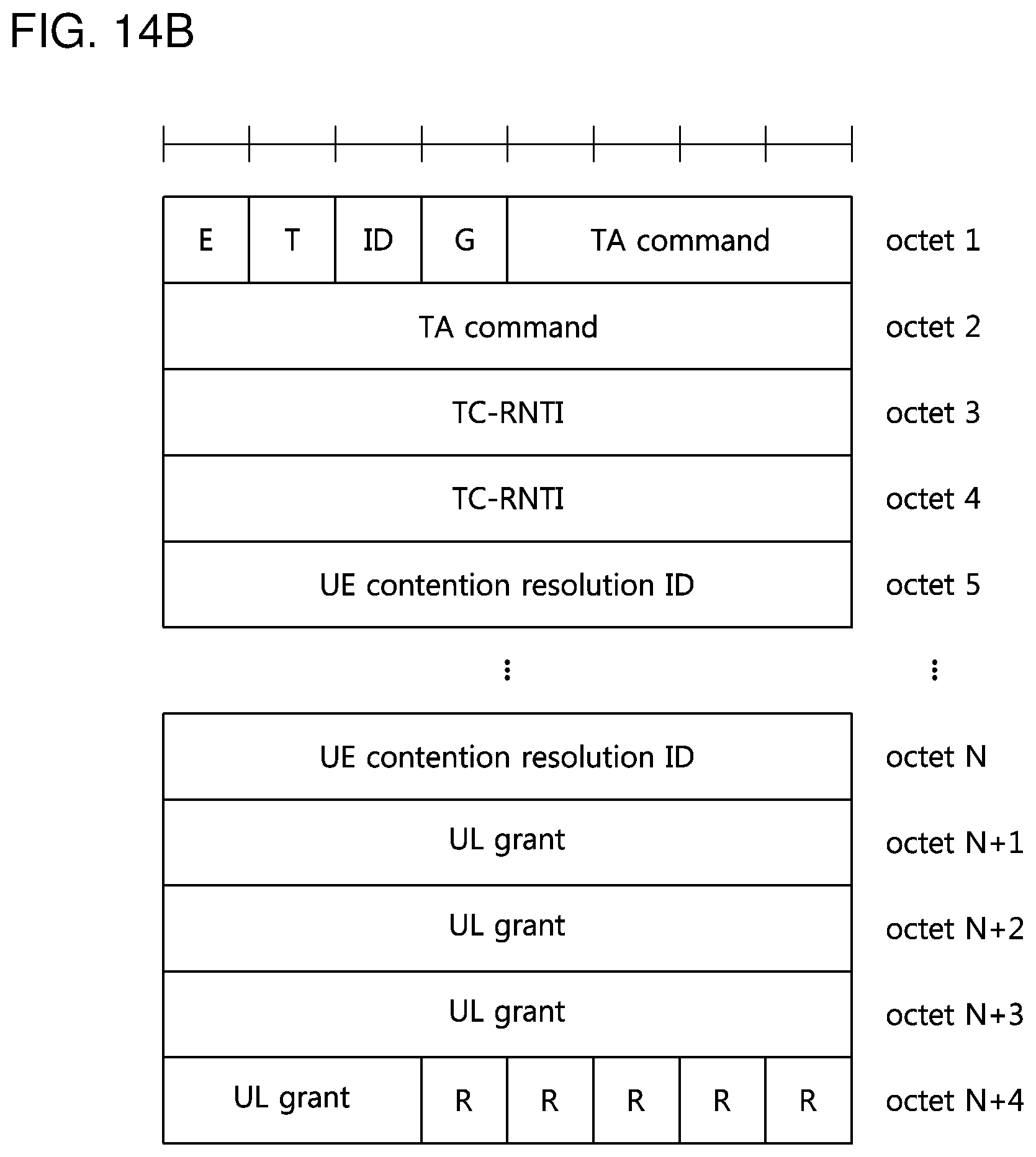 Patent US12108440 Figure 16 – Method for controlling access of terminal in communication system