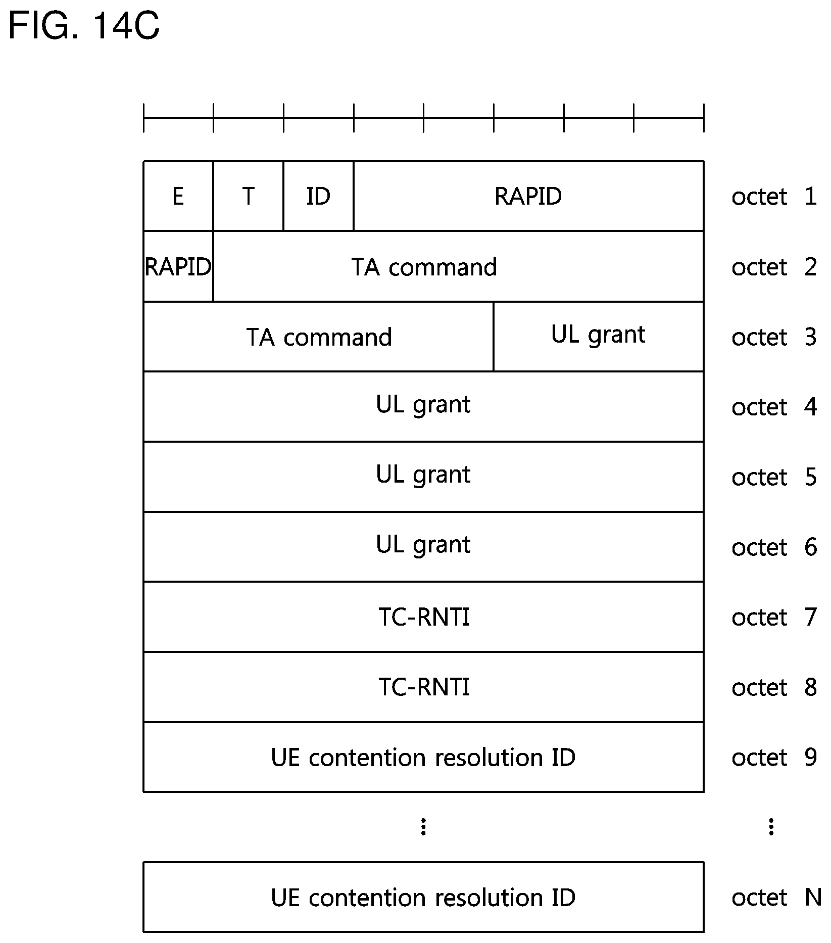 Patent US12108440 Figure 17 – Method for controlling access of terminal in communication system