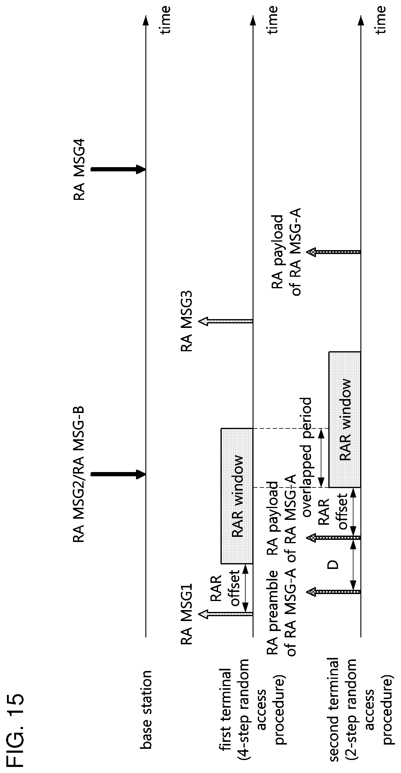 Patent US12108440 Figure 18 – Method for controlling access of terminal in communication system