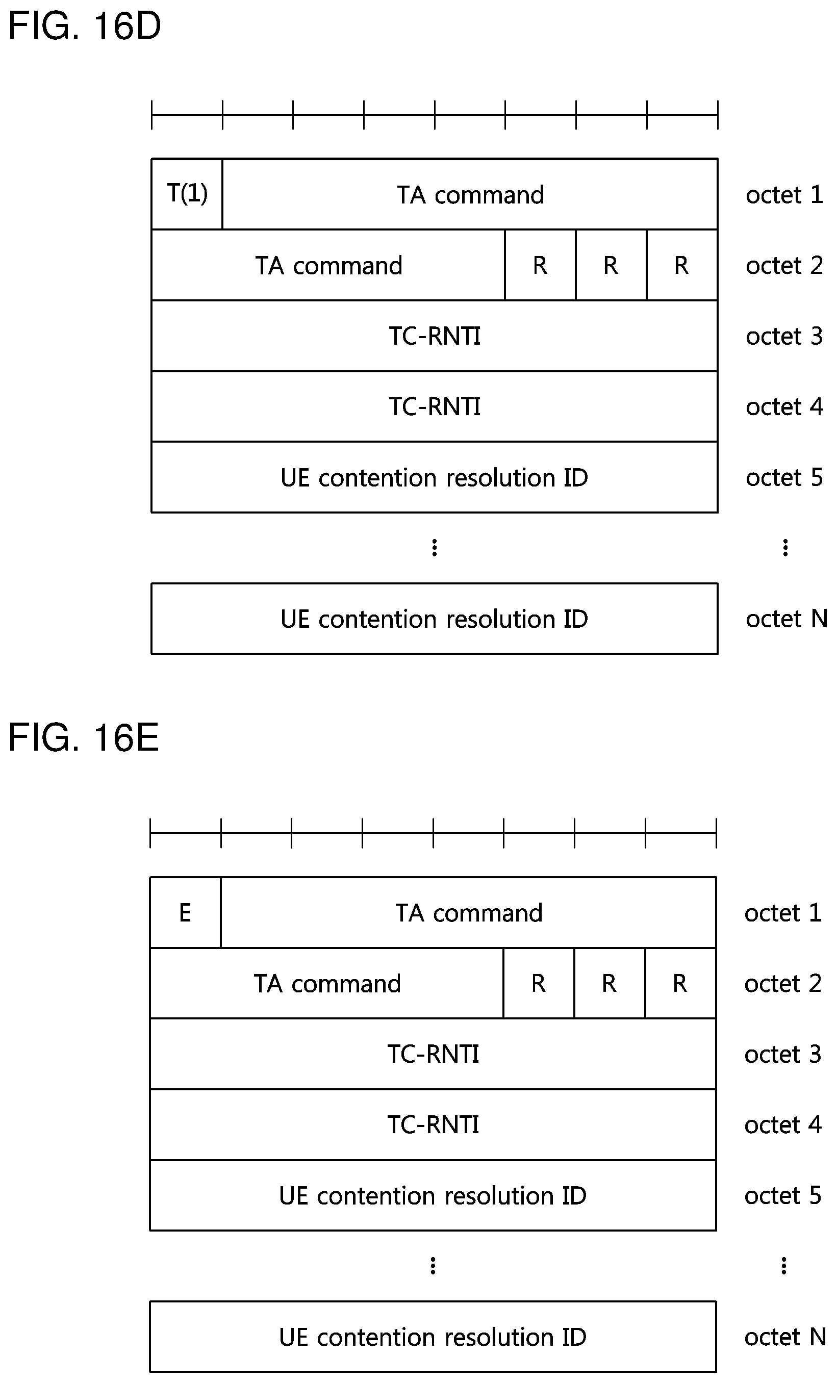 Patent US12108440 Figure 20 – Method for controlling access of terminal in communication system