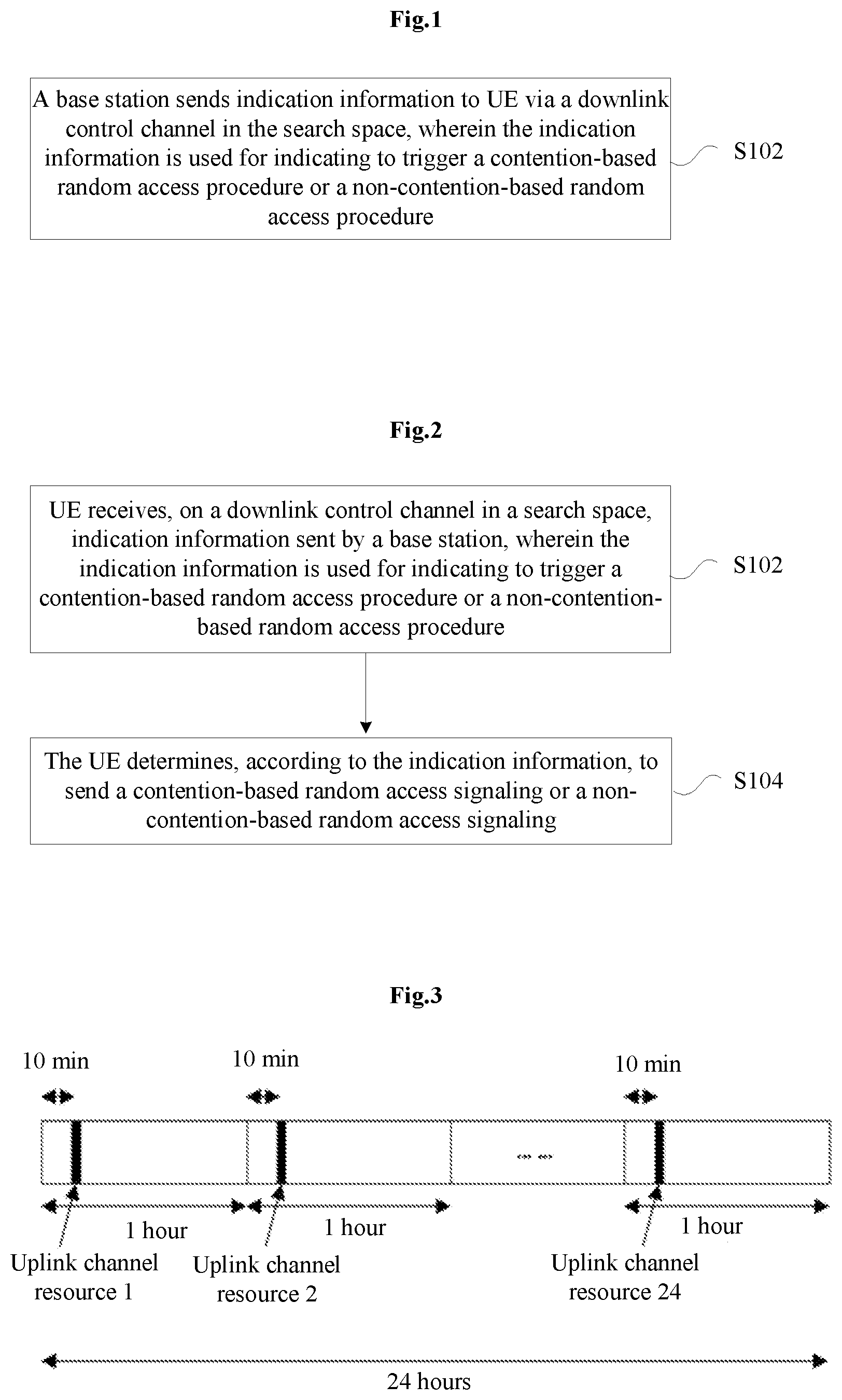 Patent US12108441 Figure 1 – Method and device for sending and processing access control signaling